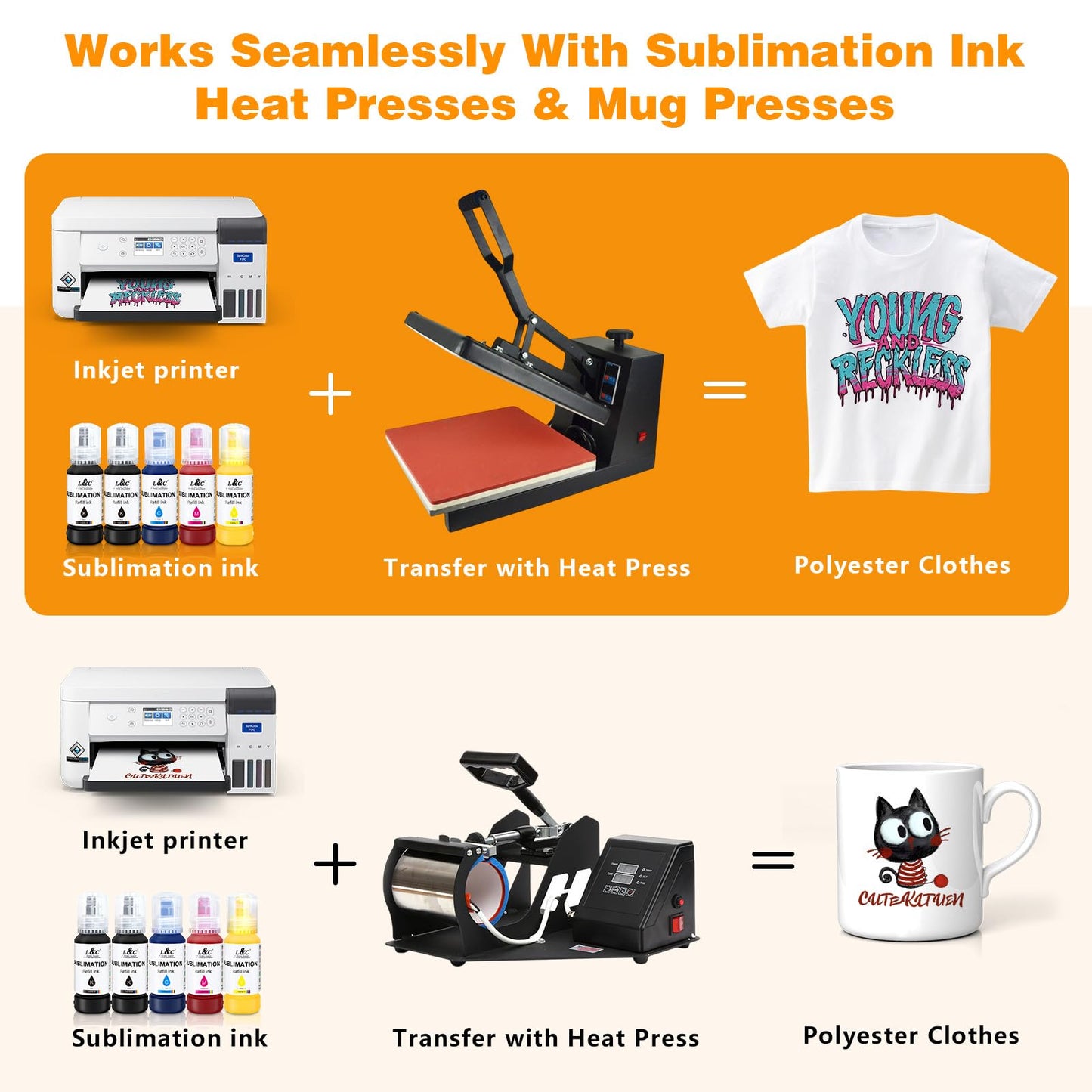 L&C Sublimation Ink Refill for Ecotank Supertank Inkjet Printer ET-2400 ET-2760 ET-2720 ET2800 ET-2803 ET-2850 ET-15000 ET4800 Heat Press Transfer for T-Shirt Mug Anti-Clog Autofill ICC-Free 5X100ML