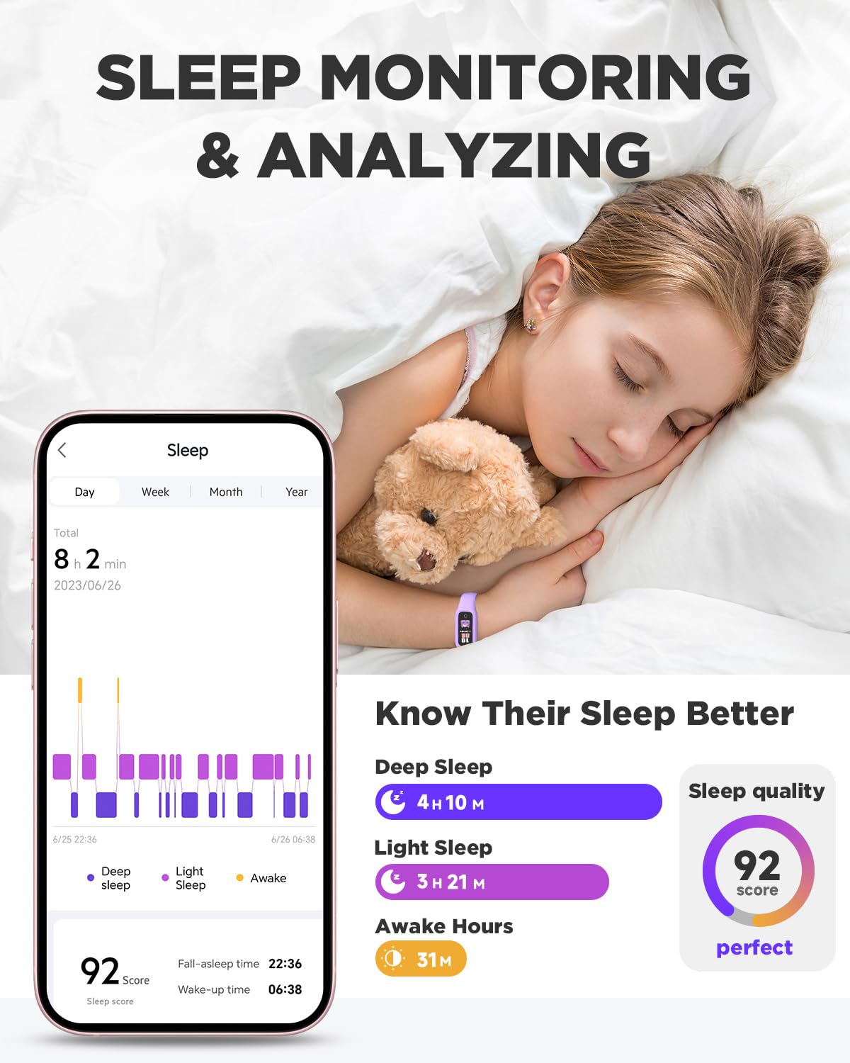 BIGGERFIVE Vigor 2 L Kids Fitness Tracker Watch for Boys Girls Ages 5-15, Activity Tracker, Heart Rate Sleep Monitor, IP68 Waterproof, Pedometer, Calorie Step Counter Watch, Lilac