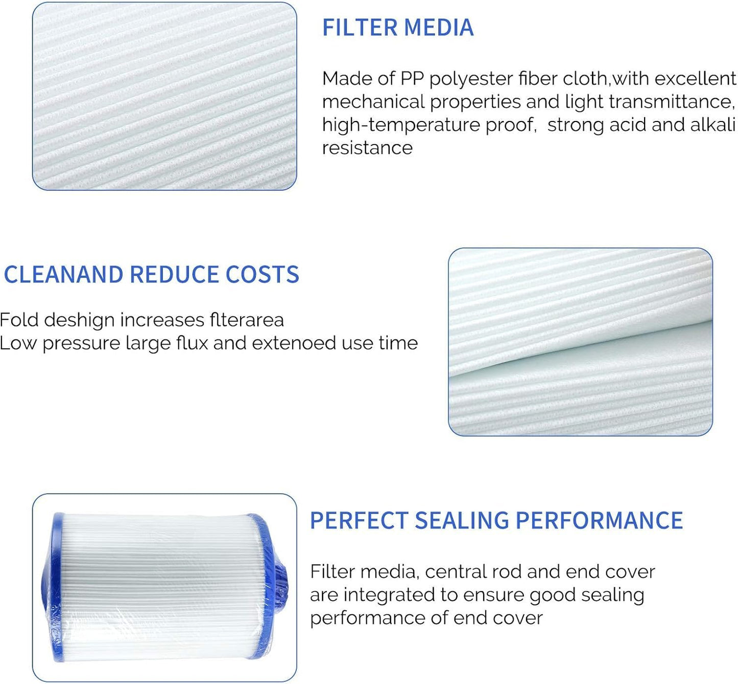 SLSM Spa Replacement Filter,pww50 spa Filter,for Viking spa Filter,6ch940 Filter,Unicel 6CH-940,817-0050,Filbur FC-0359,25252,378902,03FIL1400,1 1/2 inch SAE Thread Screw in Filter,2 Pack