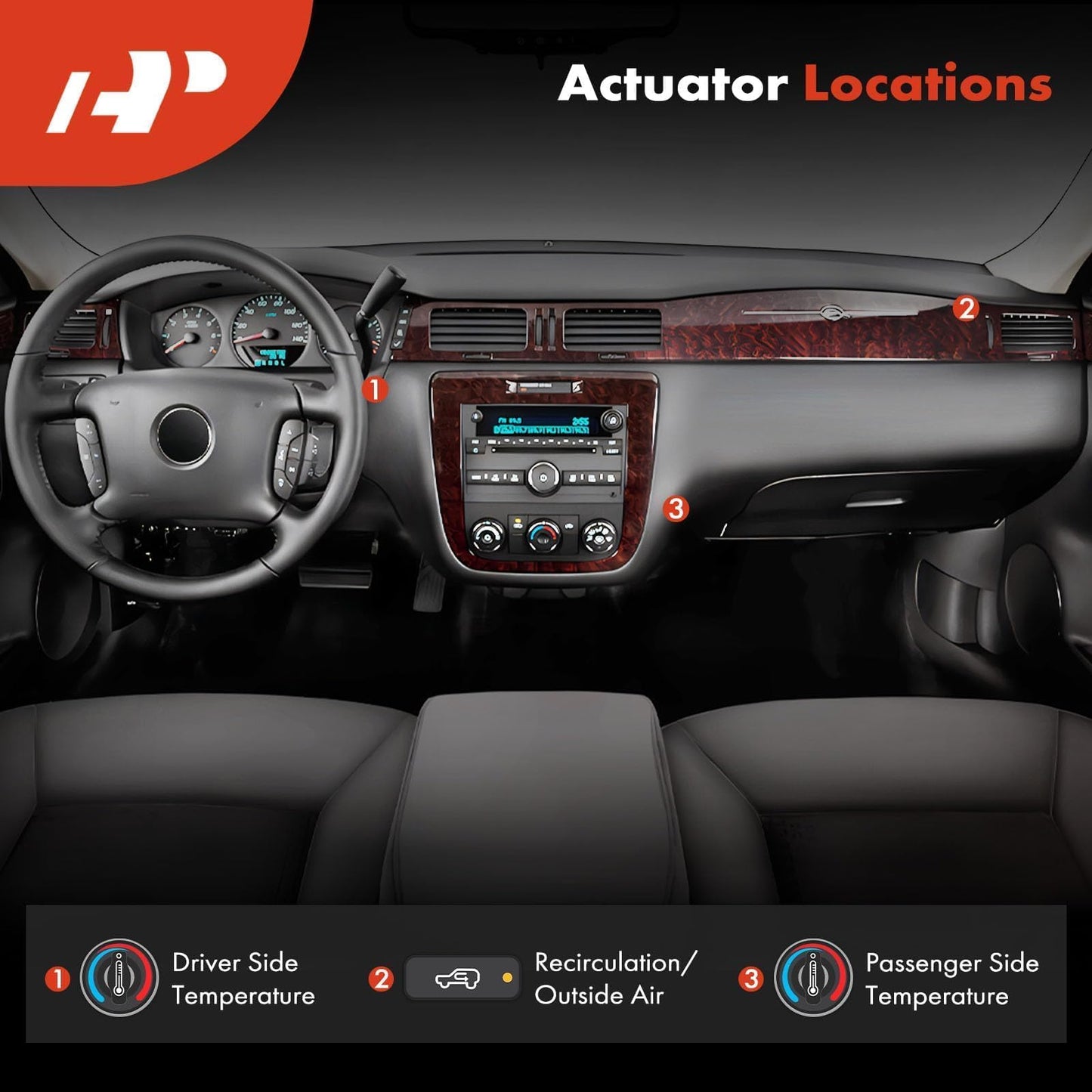 A-Premium HVAC Blend Door Heater Replacement for Chevrolet Corvette 2005-2013 Impala Malibu Monte Carlo Buick LaCrosse Cadillac XLR Temperature Blend Door Actuator, 2-PC Set