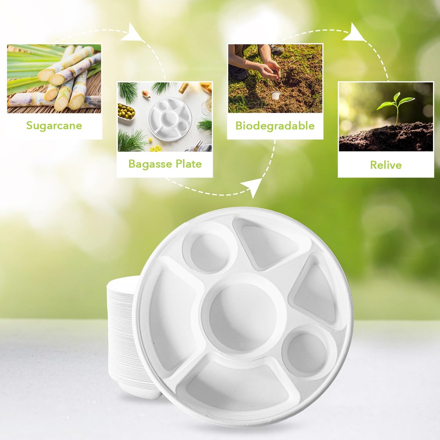 three leaf 7 Compartment Bagasse Round Plate, 50 Ct. Heavy-Duty- Super Strong- Natural- Eco-Friendly Disposable Bagasse Plates, 100% Biodegradable 7 Compartment Plates
