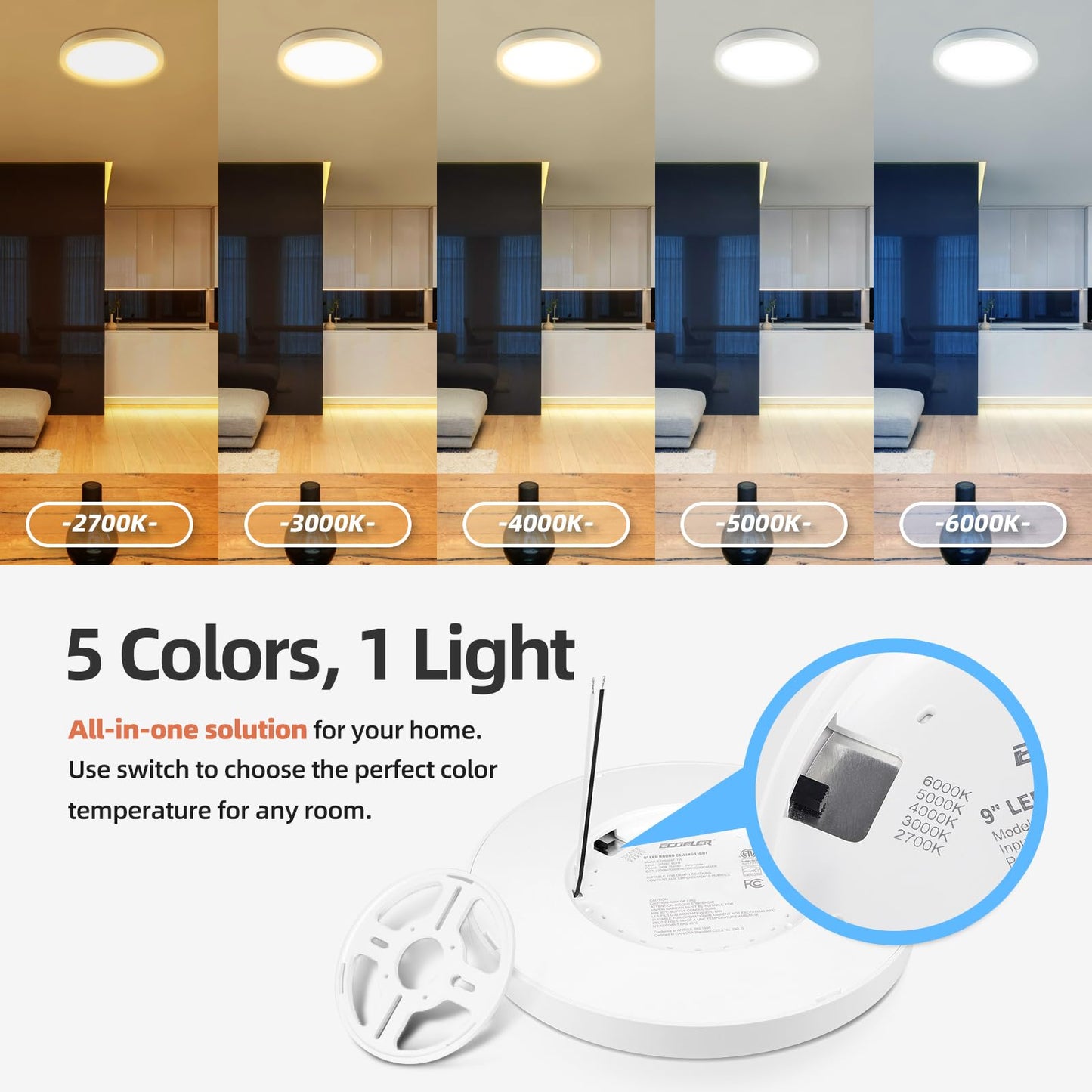 ECOELER 9 inch LED Ceiling Light Fixture, 2700/3000/4000/5000/6000K Adjustable Surface Mount Ceiling Lamp, 24W 1800Lm Flush Mount Ceiling Light for Kitchen, Stairwell, Porch, Basement, 2 Pack