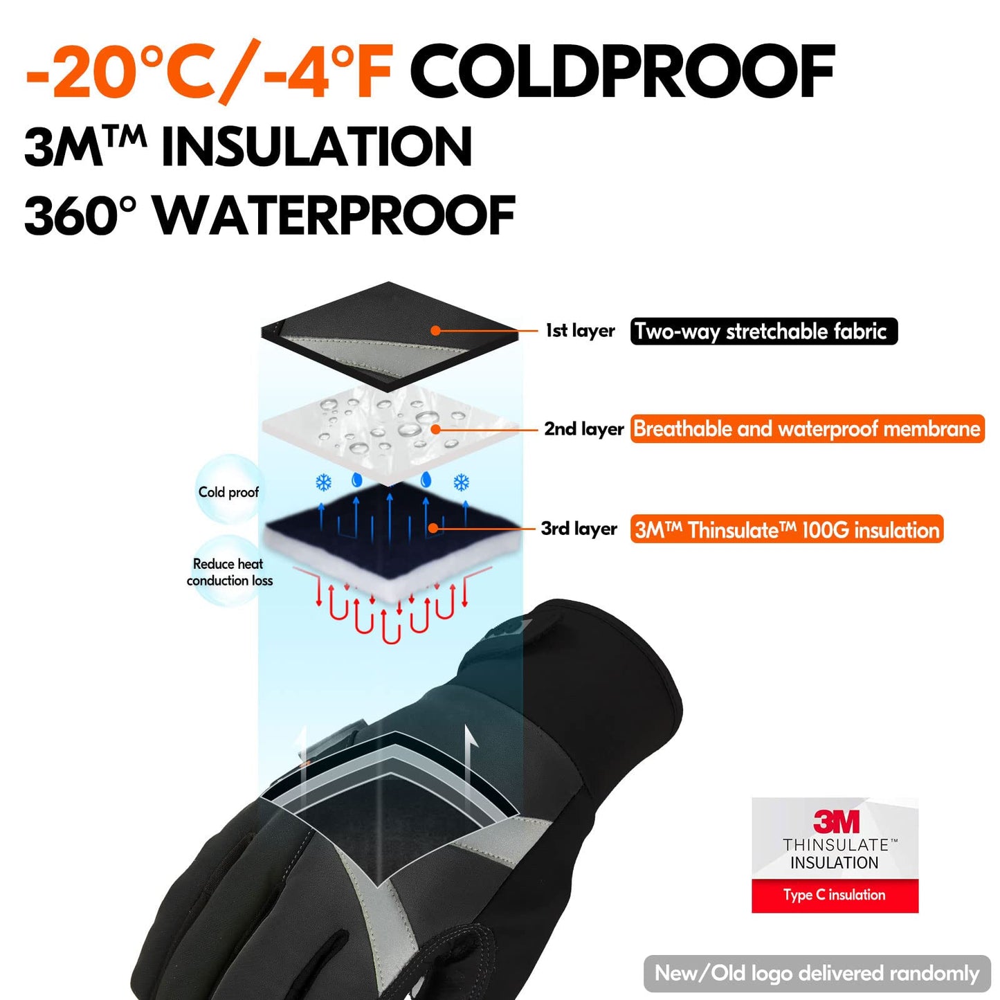 Vgo 1Pair -20℃/-4°F Warm Winter Mechanic Gloves, Cold Weather Waterproof Safety Work Gloves,Cold Storage or Freezer Use,w/3M Thinsulate Lining,Touchscreen(L, Black, SL8777FW)