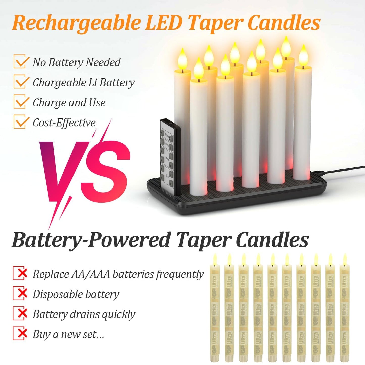 SoulBay 10pcs Flameless Rechargeable Candles with Charging Base and Remote, 17 cm Long Realistic Flickering Bright LED Taper Candle Sticks with Timer for Home Wedding Christmas Decorations