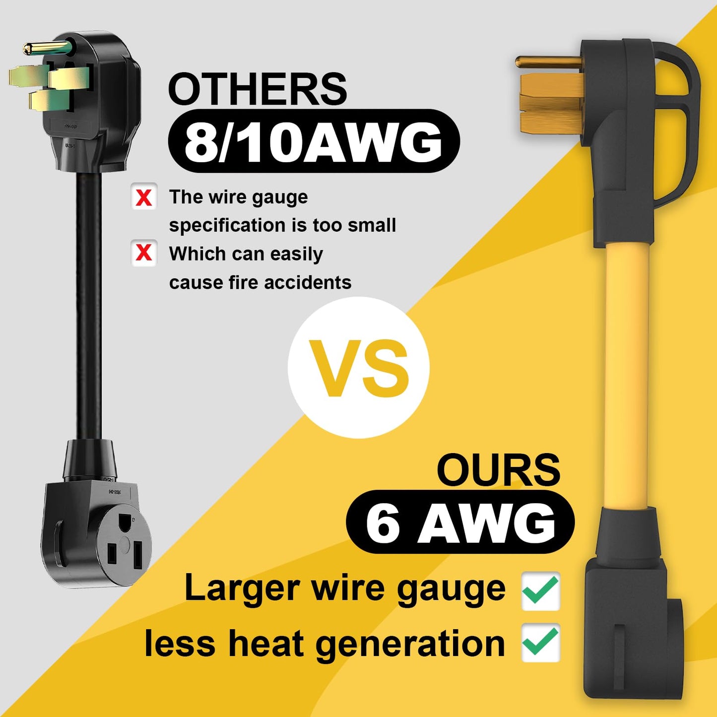 M1A2 Heavy-Duty Welder Adapter Cord, NEMA 14-50P Male to 6-50R Female, 50 Amps, STW 6 AWG, 250V RV 12500 Watt 12Inch