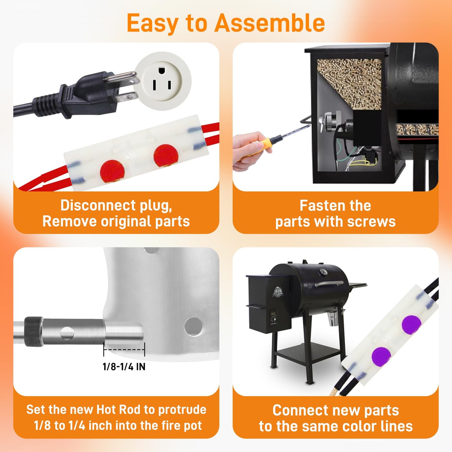 Auger Motor,Grill Induction Fan Kit,Fire Burn Pot and Hot Rod Ignitor,Traeger Parts Replacement Traeger Grill Parts for Pit Boss Grill Parts and Auger Motor for Traeger Grill,Traeger Fan Ignitor Kit