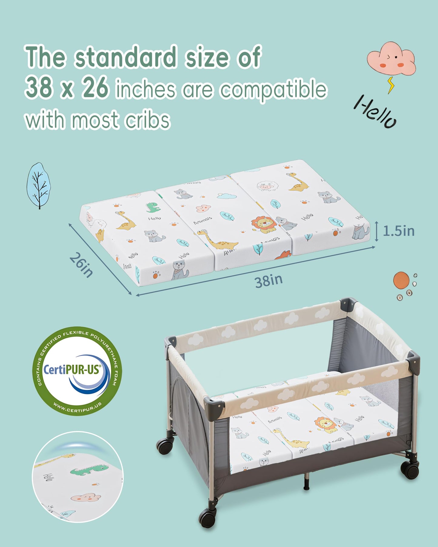 Trifold Pack and Play Mattress 38"x26"x1.5" Pack N Play Mattresses for Baby Toddler, Portable Mini Crib Mattress for Playpen and Playard with Soft Breathable Waterproof Cover