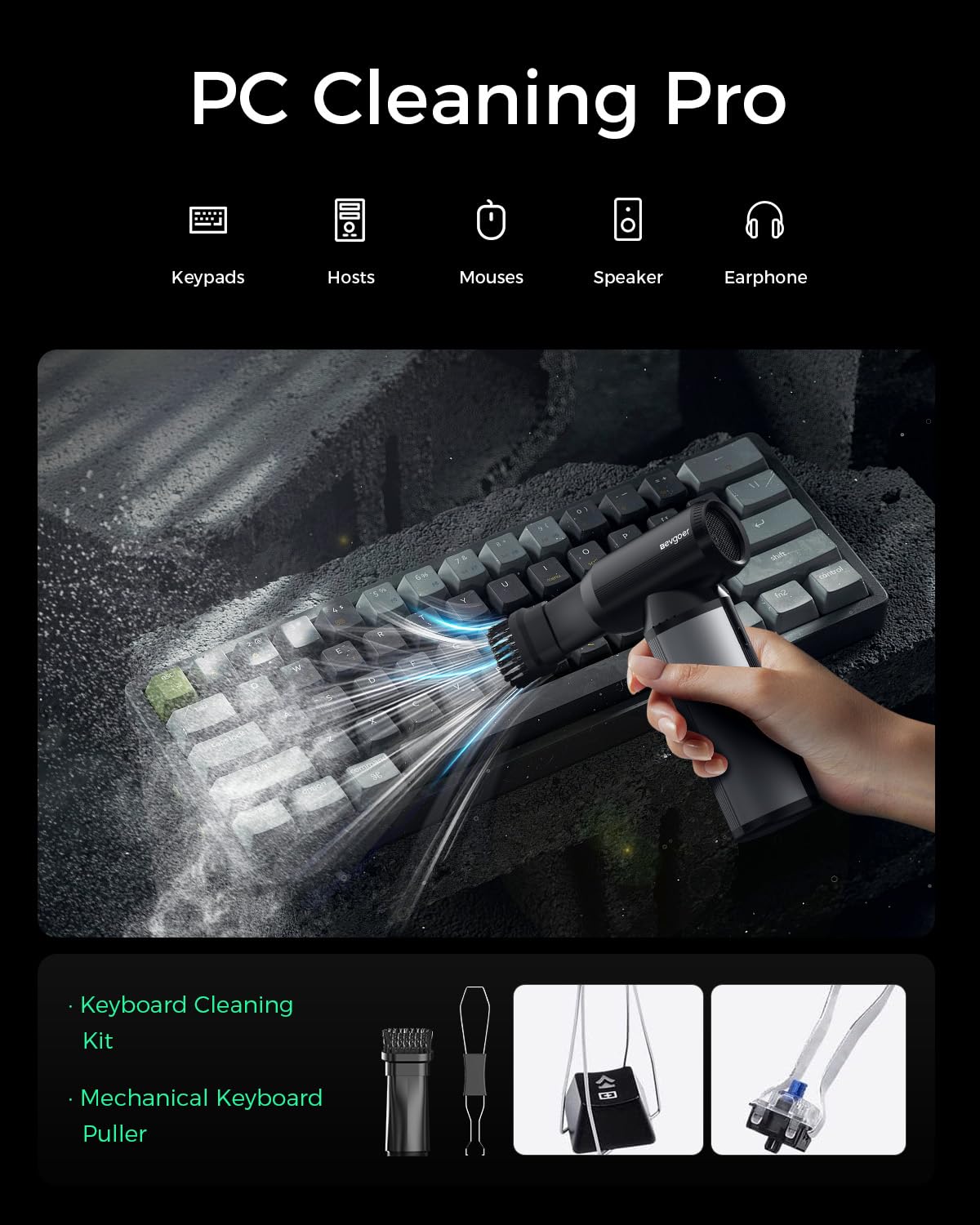 EG evoger Electric Air Duster,180000RPM Super Power Handheld Cordless Air Duster 6000mAh 3-Gear Adjustable Dust Blower for Computer, Keyboard, Outdoor, House