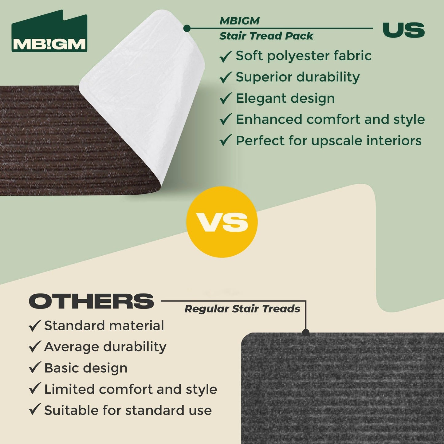 MBIGM 8" X 30" (15 in Pack) Non-Slip Carpet Stair Treads - Non Skid Carpet Safety Rug Slip Resistant Stair Tread Runner for Kids Elders & Pets with Reusable Adhesive - Brown - Anti Slip Stair Treads