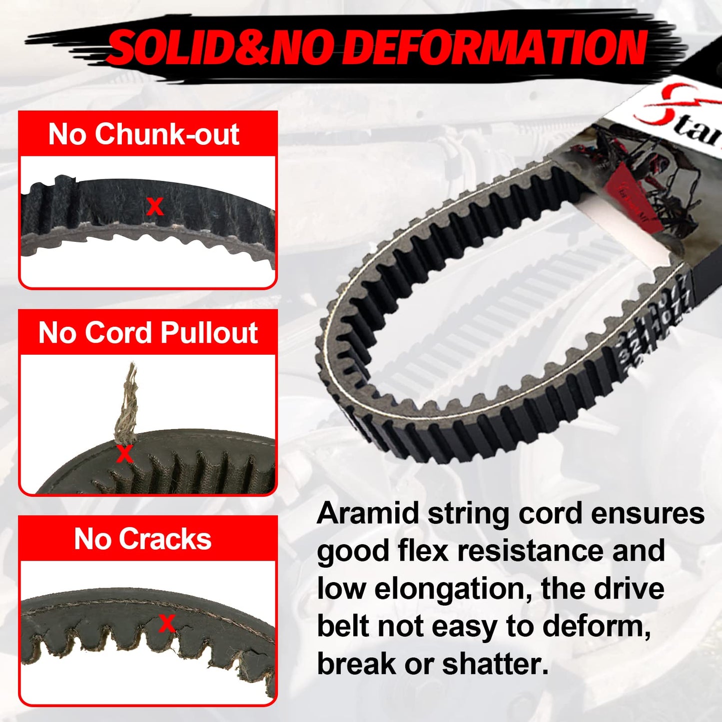 StarknightMT 3211077 Drive Belt, 20G4022 Ranger Belt Compatible with Polaris Sportsman 400 500 Ranger 500 Scrambler Magnum Explorer ATV UTV,Replacement for 3211072, 3211048