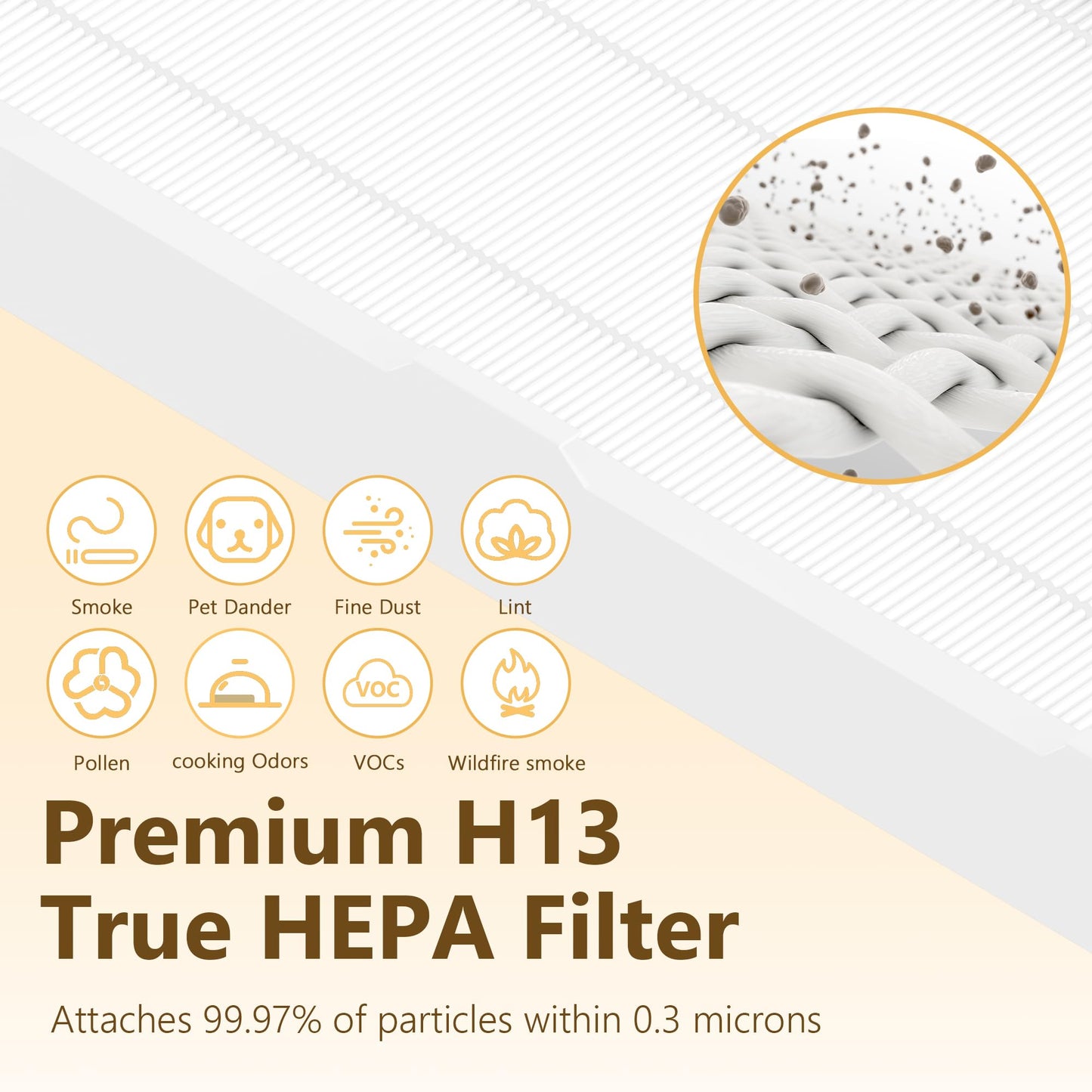 CAP-1000 Replacement Filter Compatible With Cuisinart CAP-1000FPK Air Purifier, 3-In-1 Air Filter Filtration with HEPA and Activated Carbon, 1 Pack