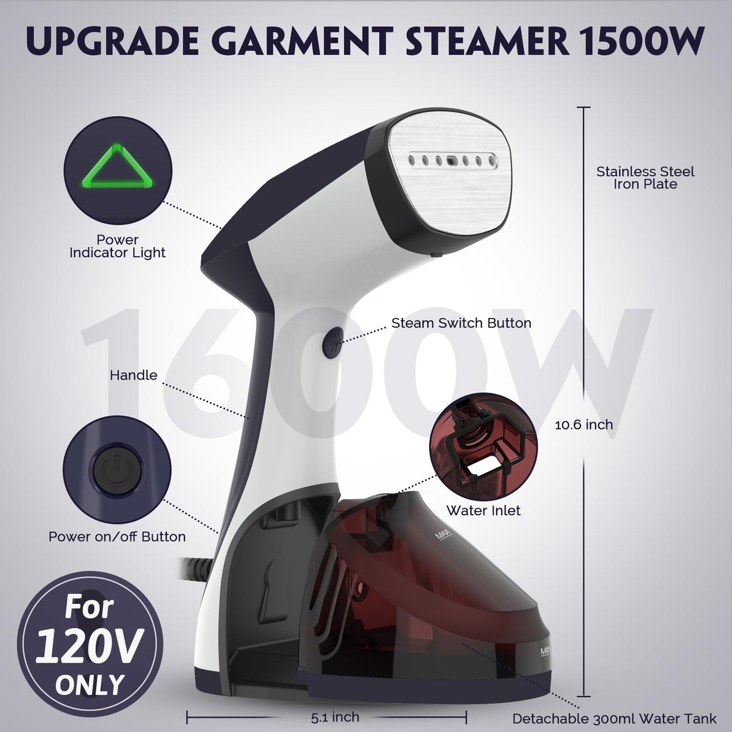 URPOWER Steamer for Clothes 300ML Clothes Steamer Handheld 15-Second Fast Heat-up 1500w Stainless Steel Plate Travel Steamer Portable Garment Steamer 2 in 1 Steamer & Iron Detachable Water Tank 120V