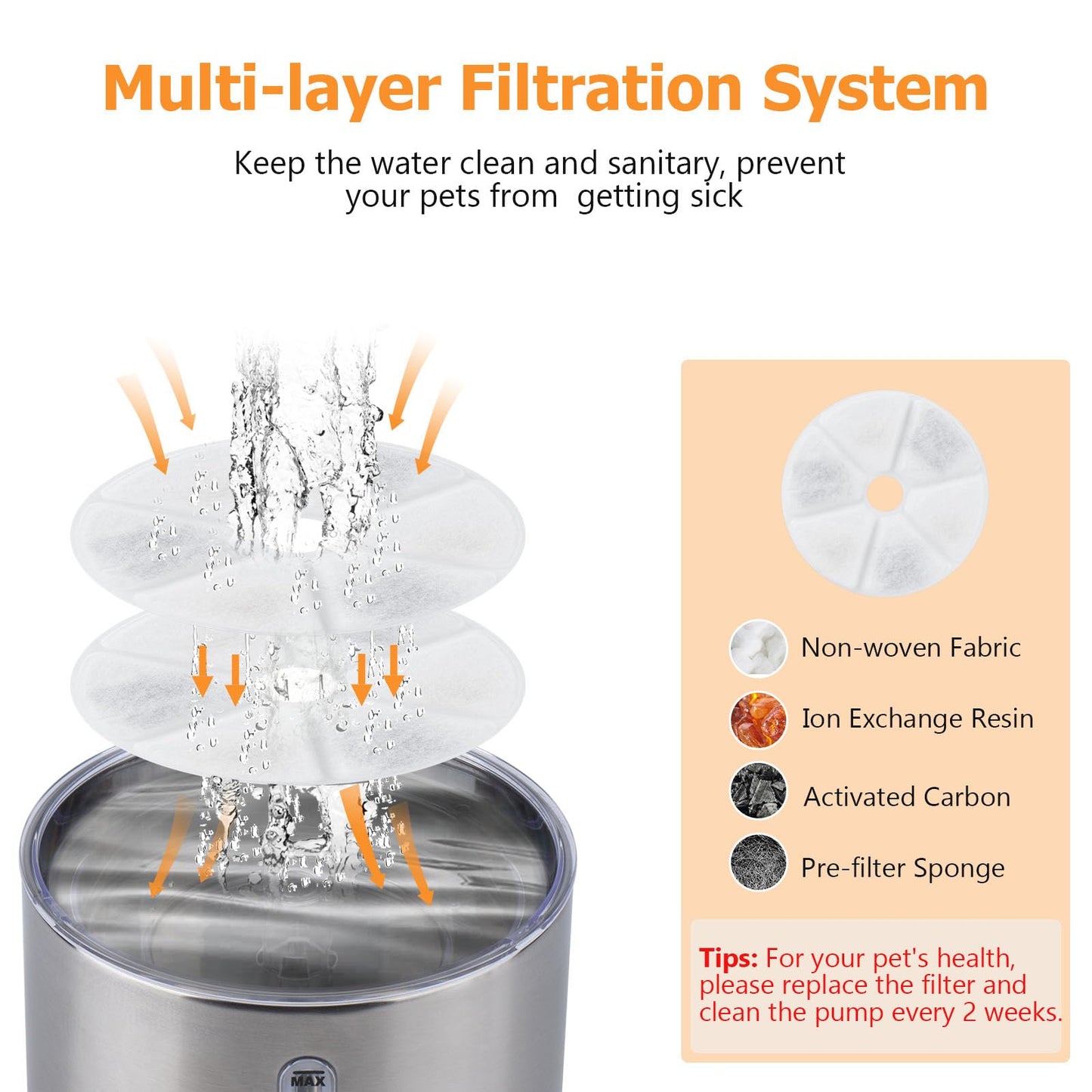 BOORCA Cat Water Fountain, 2.5L Stainless Steel Pet Water Dispenser, Ultra-Quiet Pump, Perfect for Cats, Dogs and Multiple Pets