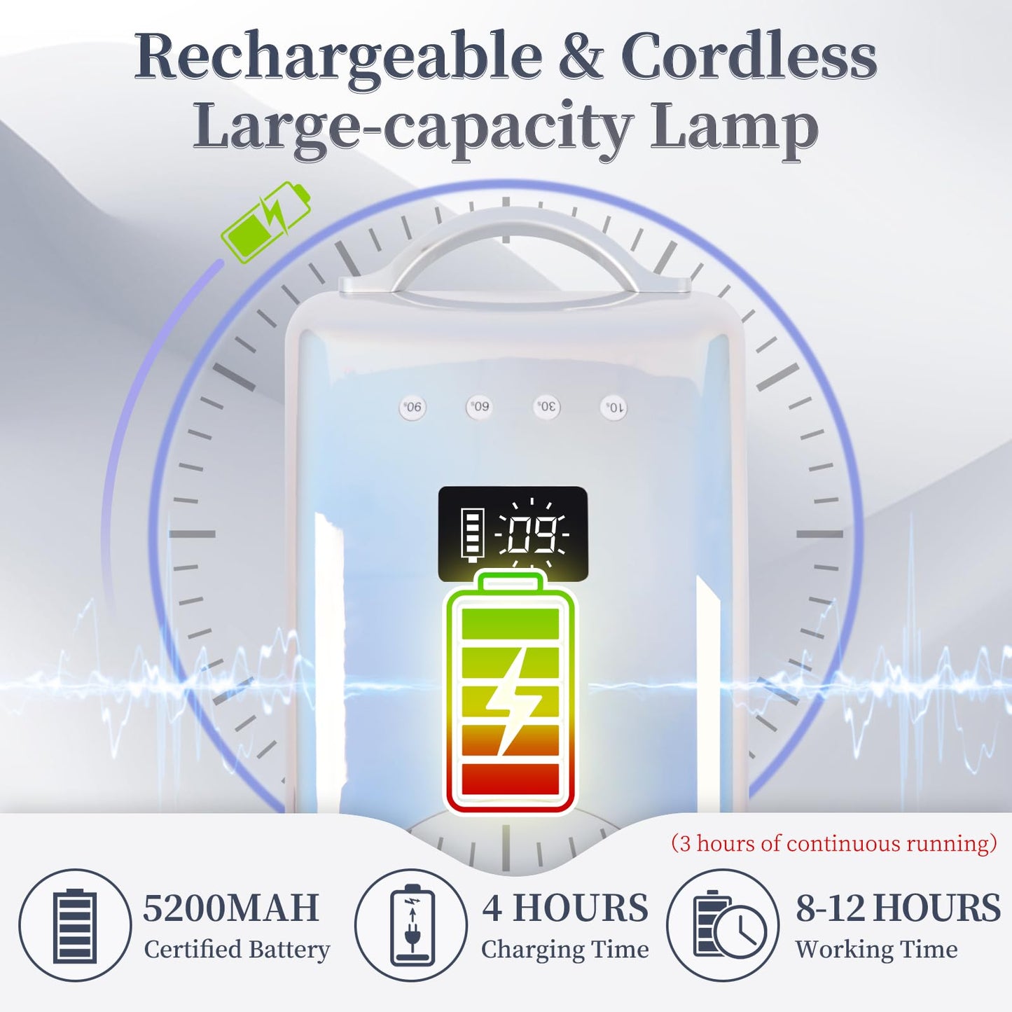 BOMOQING UV Nail Lamp, 78W Cordless LED Nail Dryer for Gel Polish with 4 Timer Settings & LCD Display, Fast Nail Light Curing Lamp for Salon (Metallic Silver)