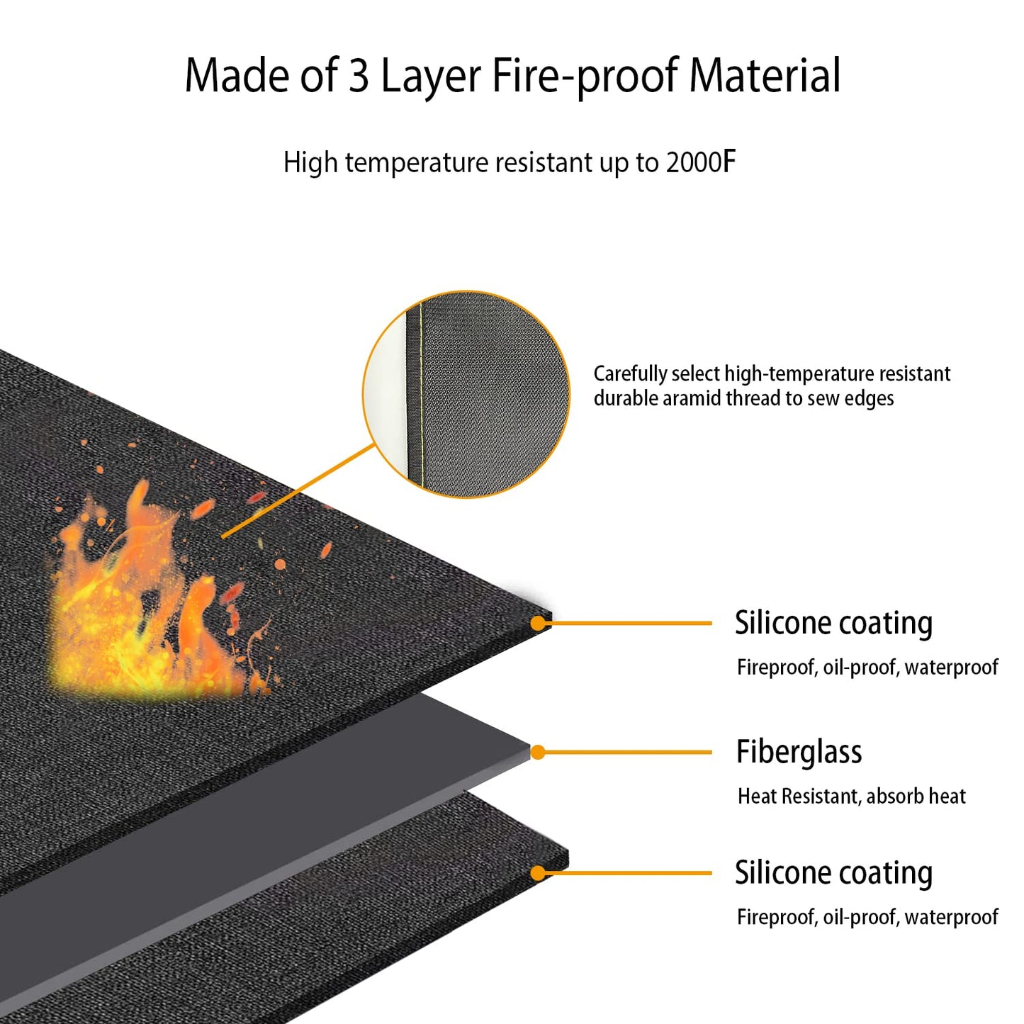 80x48 Inch Large Under Grill Mat for Outdoor Grill Deck Patio Protector, Silicone Fireproof Waterproof Oil-proof BBQ Floor Matt Pad