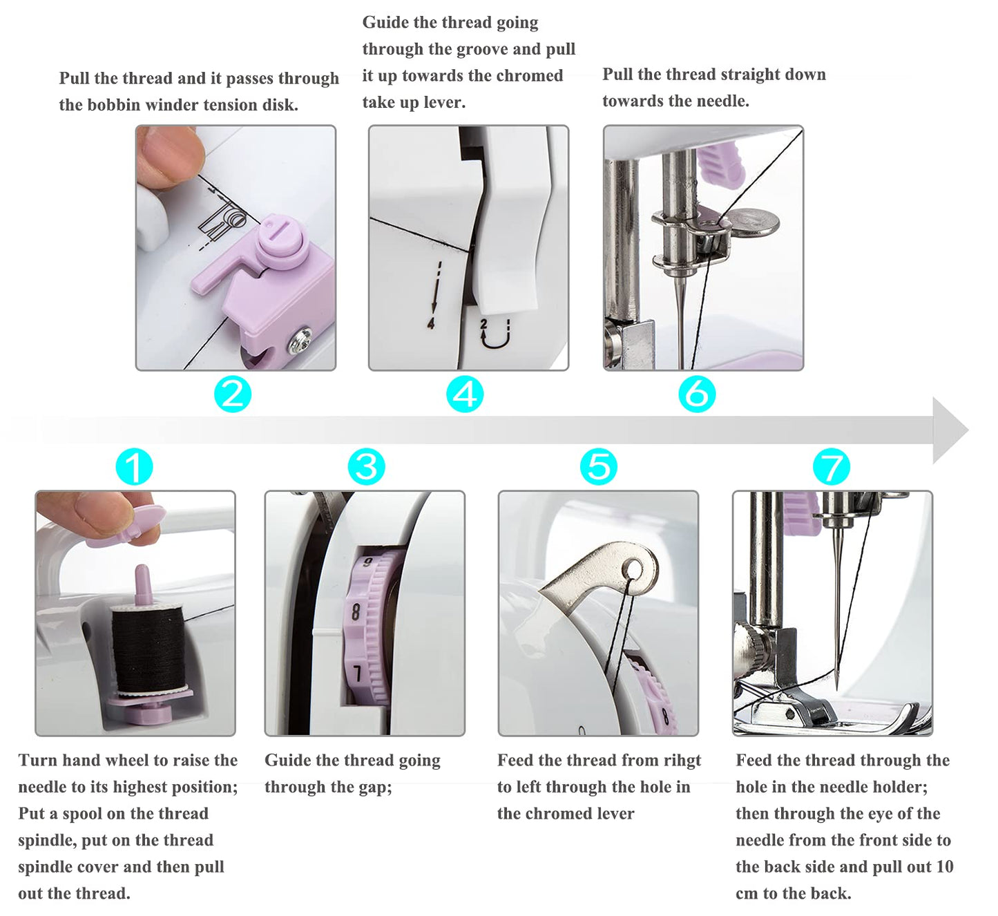 Phildim Mini Sewing Machine (Extension stand, Sewing Supplies set included) - Electric Overlock Sewing Machines - Small Household Sewing Handheld Tool PD-005-CA-A26