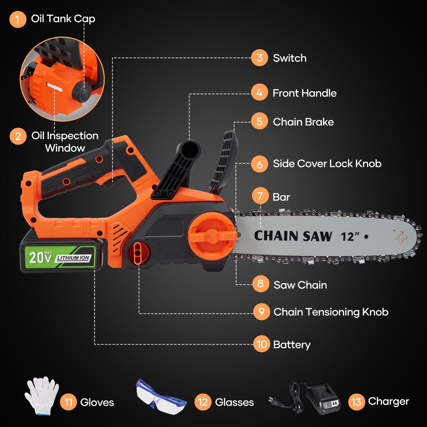 12" Brushless Chainsaw Cordless, 4.0Ah Battery Powered Chainsaw, 4500 RPM, Auto-Oil, Safety Protection, Handheld Chain Saw Cordless for Wood Cutting, Tree Trimming
