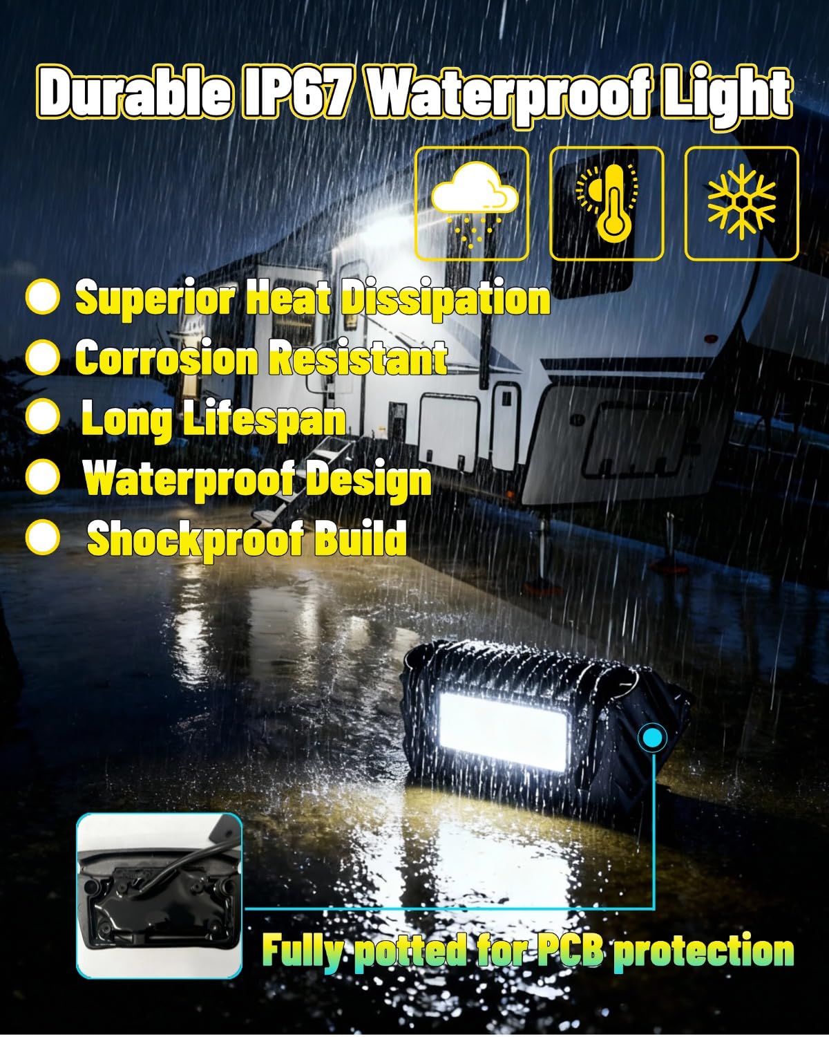 LED RV Exterior Lights,2 PCS 5 Inch 1600LM Porch & Flood Beam Lights, DC12~36V IP67 Waterproof Aluminum Fixtures for Car Outdoor, Trailers, Motorhomes