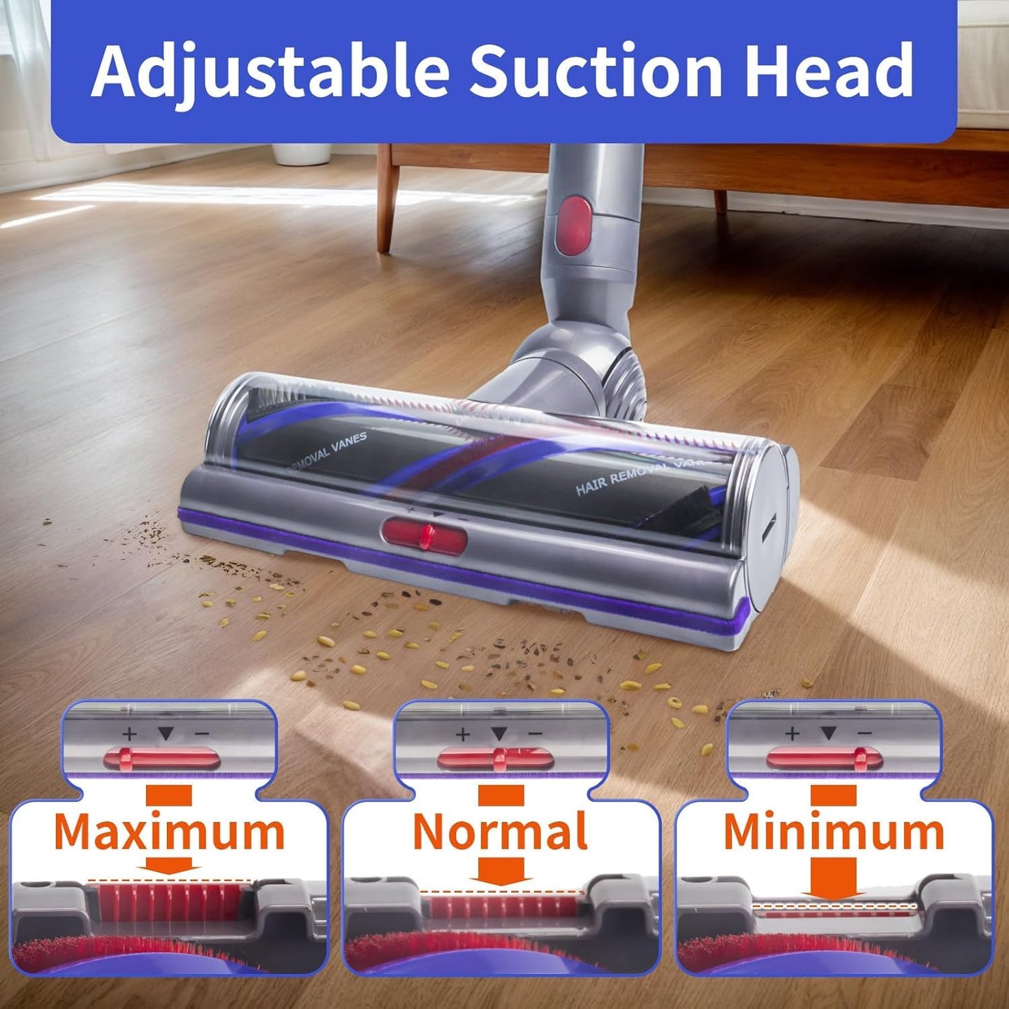 Upgrade V11 High Torque Cleaner Head Replacement for Dyson V11 V15 V10 SV12 SV14 SV15 SV17 SV22 SV27 SV28 SV47 Models, Vacuum Head Attachments for Dyson Parts & Accessories No. 970100-04 & 05
