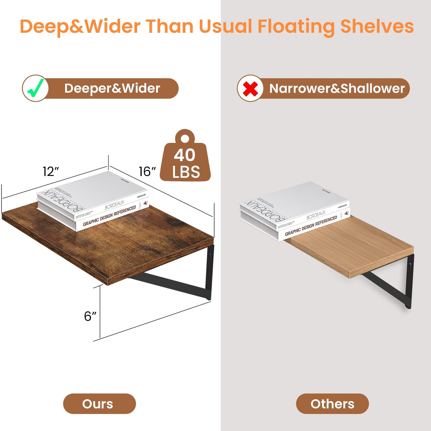 Rustic Brown Floating Shelves for Wall, 16W x 12D Inch Wood Wall Shelves Set of 2, Wide Floating Bookshelf for Living Room, Kitchen, Office, Bedroom Storage & Decoration with Metal Bracket
