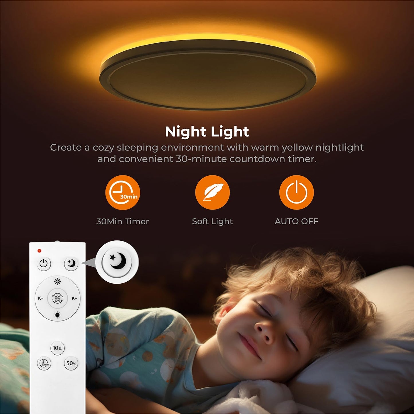 Matane 12in LED Flush Mount Ceiling Light Fixture with Remote Control, Nightlight 2000K Warm, 3000K-6500K Adjustable, Low Profile Ceiling Lights for Bedroom, Kitchen, Living Room, White, 12 Inch