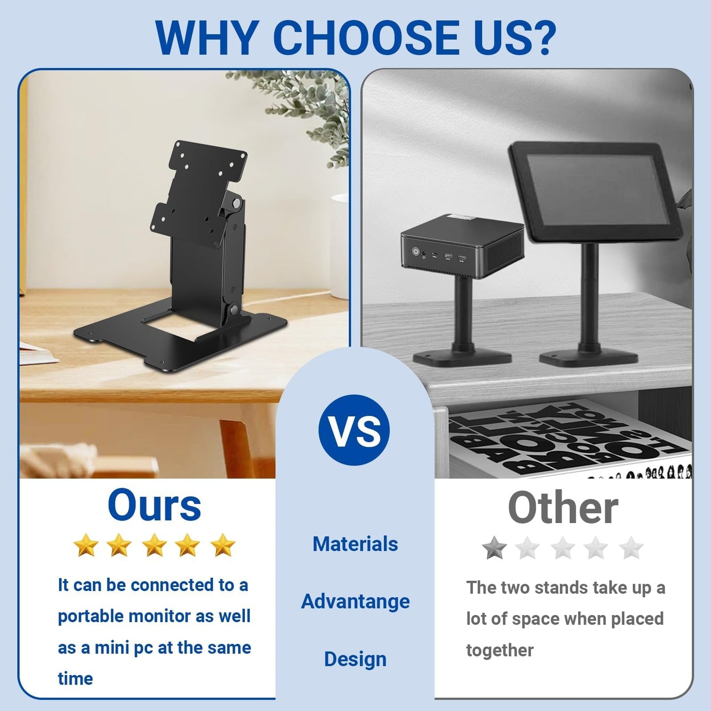 Wearson All in One LCD Touch Monitor and PC Stand - Heavy Duty Metal with VESA Hole 75x75mm & 100x100mm