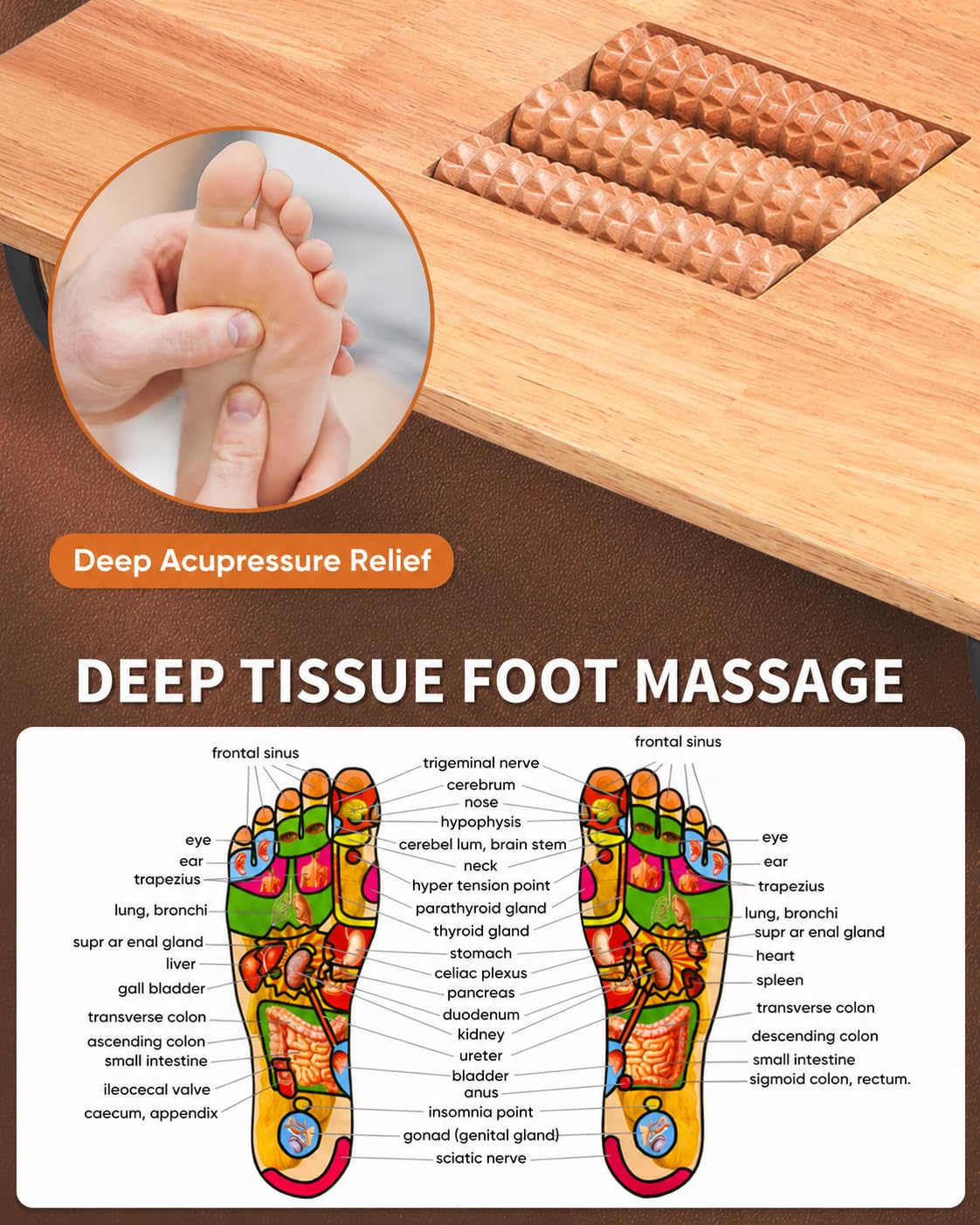 ONUEMP Wooden Rocking Footrest for Under Desk (15.5 x 10.6 in) – Solid Beechwood Ergonomic Foot Stool with Massage Rollers, Non-Slip Foot Rocker Leg Rest Footrest for Office Chair, Gaming & Home Office
