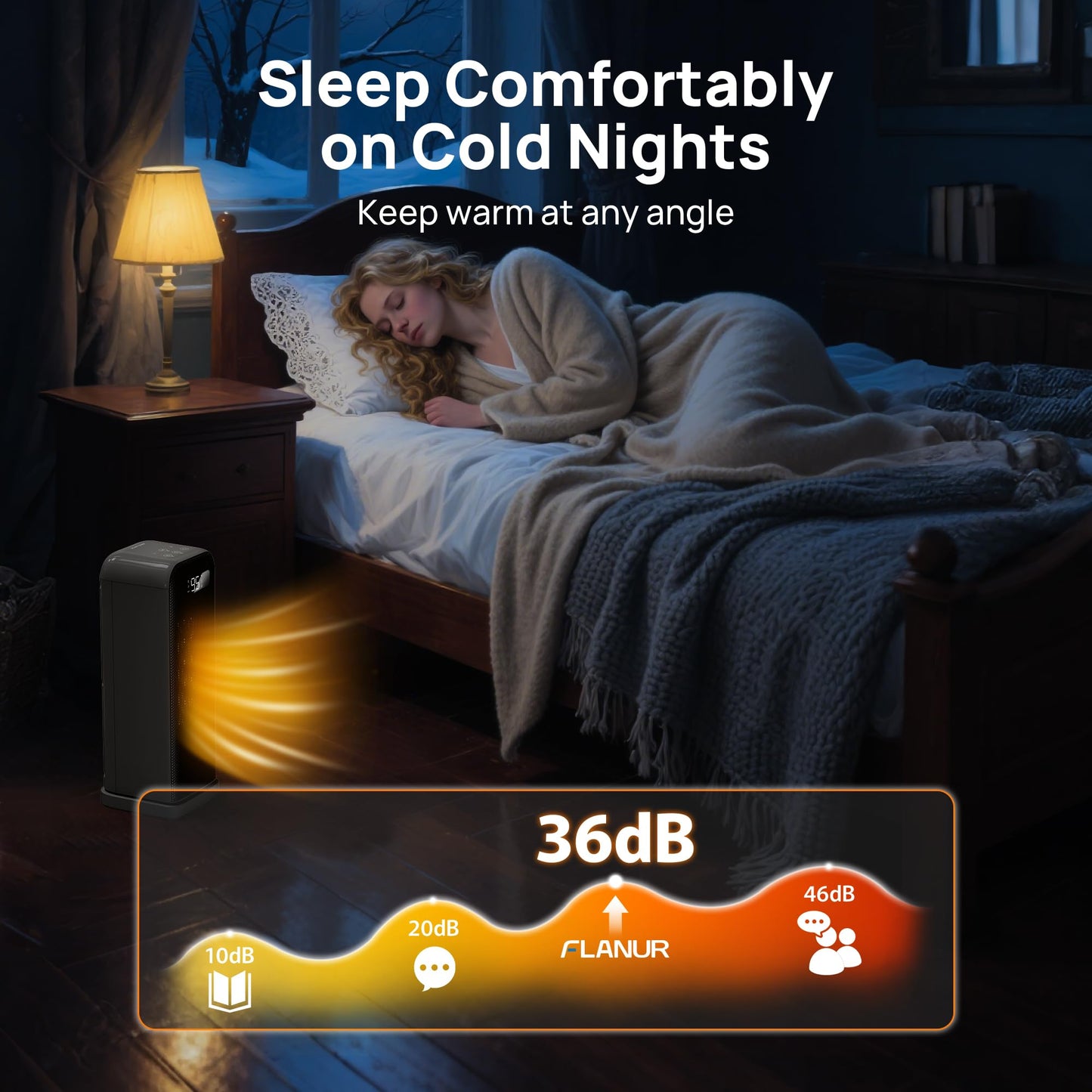 FLANUR Space Heater for Indoor Use, 1500W Portable Electric Heater with Thermostat, WiFi and APP Control, Overheat & Tip-Over Protection, 12H Timer, 4 Modes, 36dB Heater for Office Bedroom Home, Black