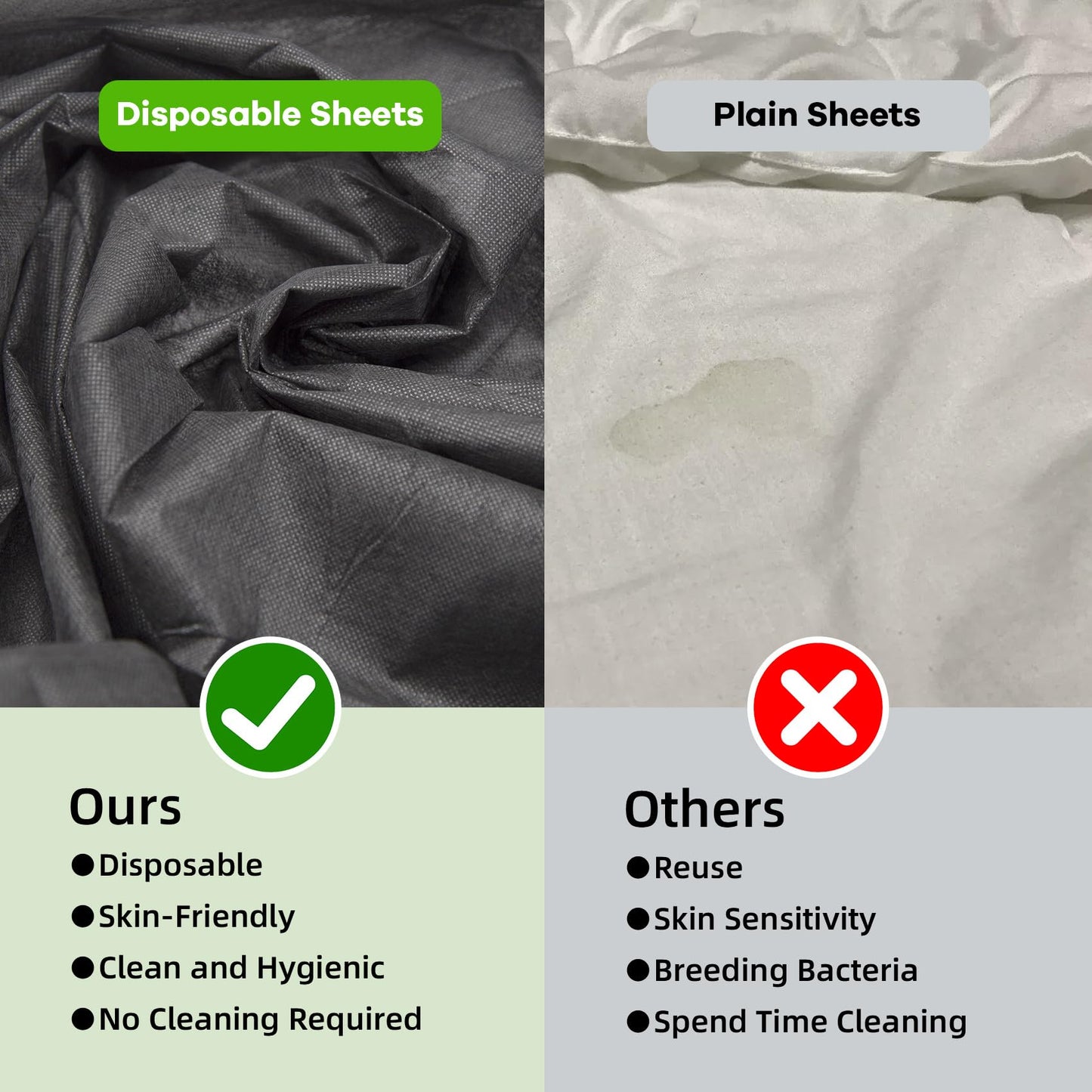 100PCS Large Disposable Massage Table Sheets, 31" X 79" Black Breathable Disposable Bed Sheets for Massage Beauty Salon, SPA Bed Sheets Lash Wax Tattoo Bed Covers, Soft Non Woven Fabric