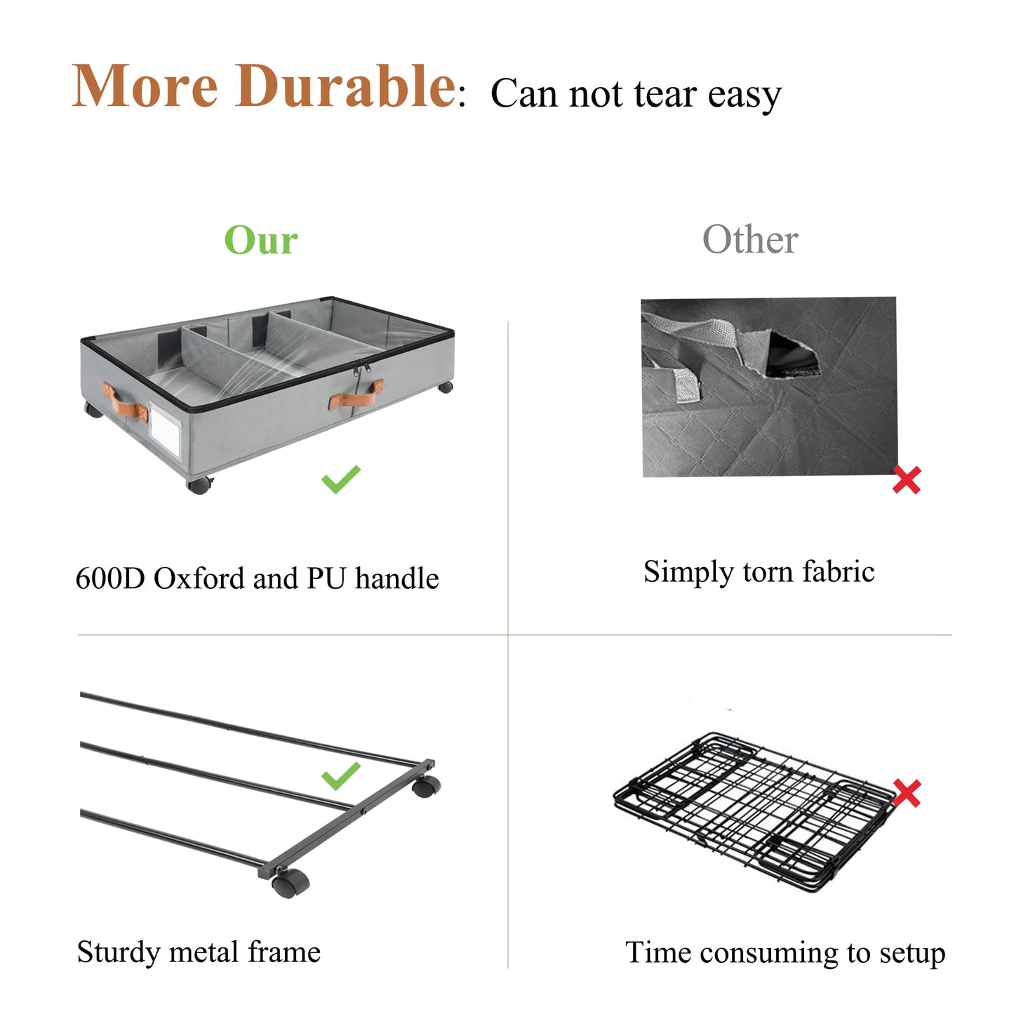 Butly Under Bed Storage with Wheels, 2 Pack Closet Organizers Container Clear Top and Reinforced Handle Rolling, Underbed Storage Bags for Clothes, Comforter, Blanket, Pillows, Toys, Shoes