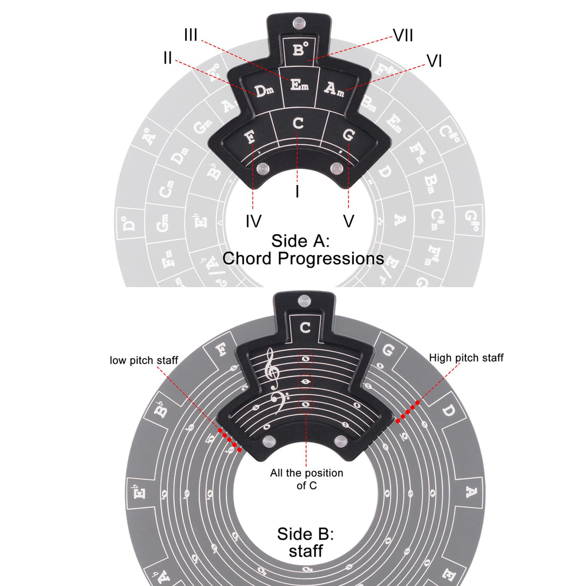 Crochet Wheel Instrument Rockhouse Circle of Fifths Wheel Metal Melody Tool Chord Wheel with St ...