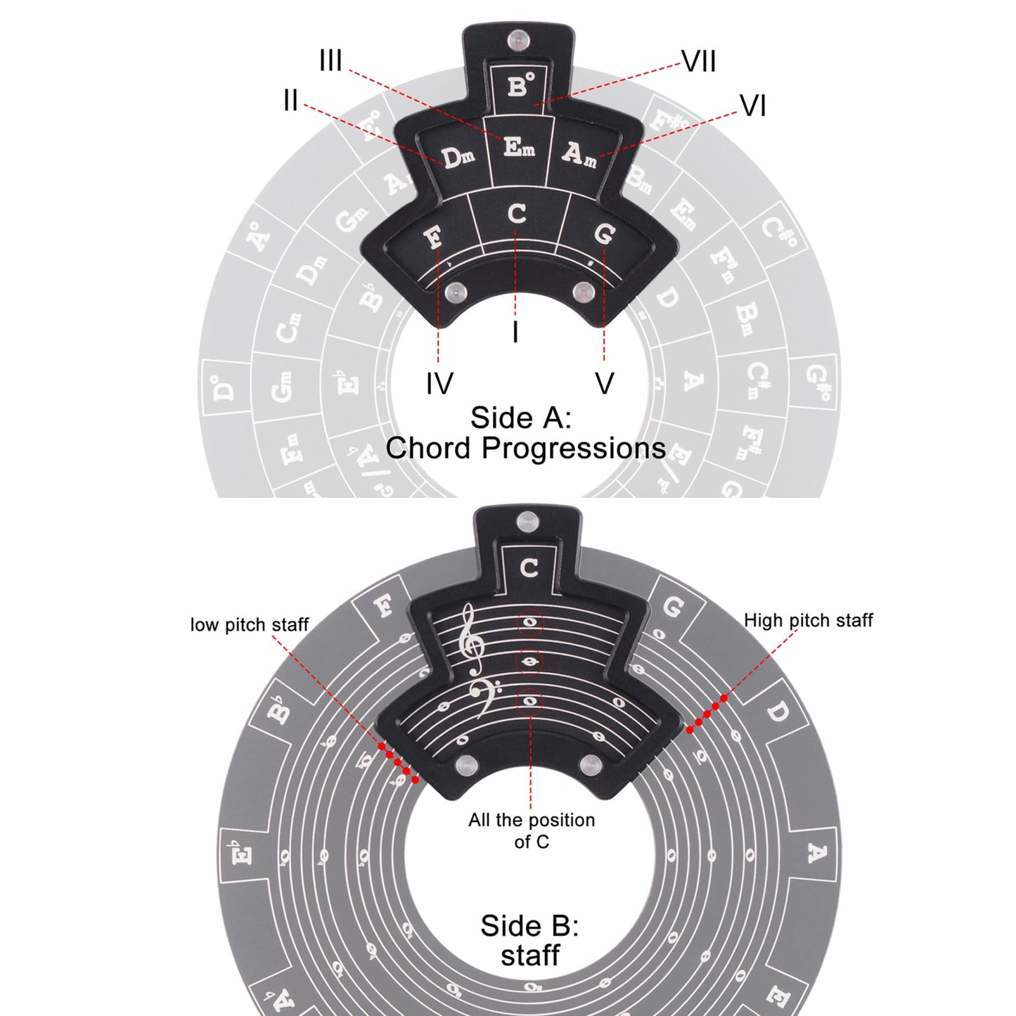 Rockhouse Circle of Fifths Wheel Metal Melody Tool Chord Wheel with Stand Holder - Music Theory Learning Tool for All Instrument Musicians Songwriting