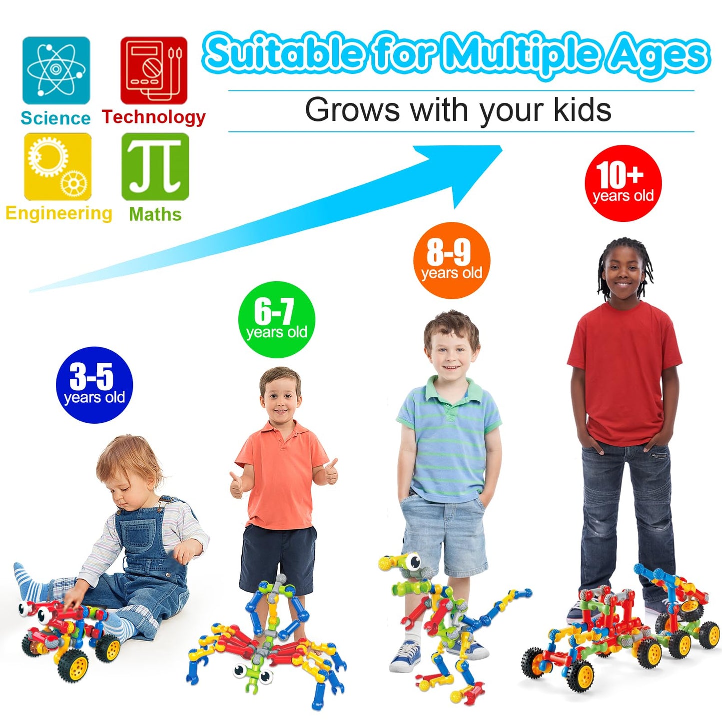 Kids STEM Building Toys for 3 4 5 6 7 8+ Year Old Boy Girl Birthday Gift, 125 Pcs Preschool Classroom Educational Building Blocks Stem Kits Ages 3-5 4-8 5-7 6-8 Engineering Creative Games