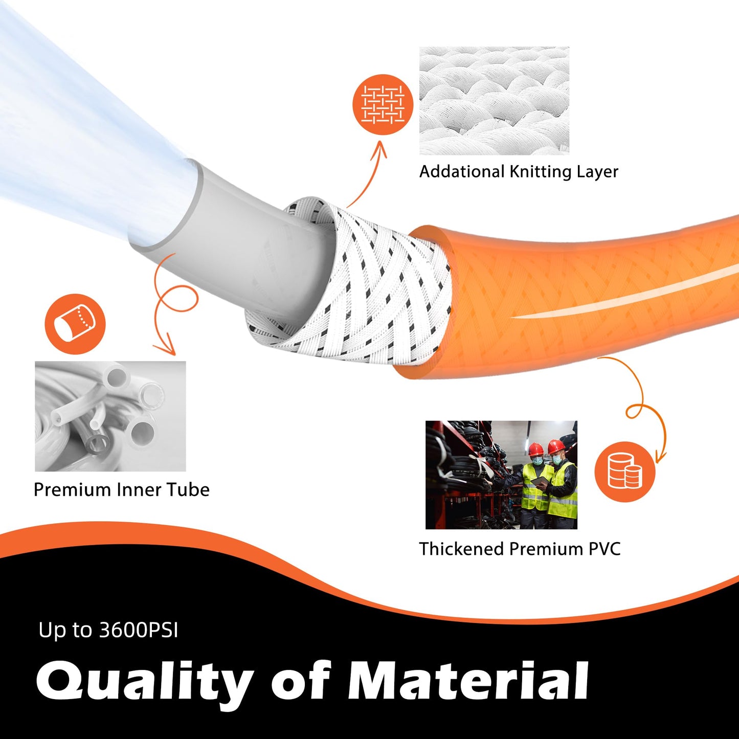 1/4 Pressure Washer Hose 25FT 3600 PSI, Ufixed Power Washer Hose Kink Free High Pressure Hose M22 14MM Solid Brass Fittings Pressur Washer Replacement Hose Light Weight Orange-red