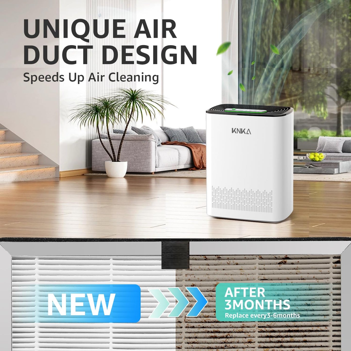 Air Purifier Replacement Filter for KNKA APH3000 Air Purifier,2 Pack