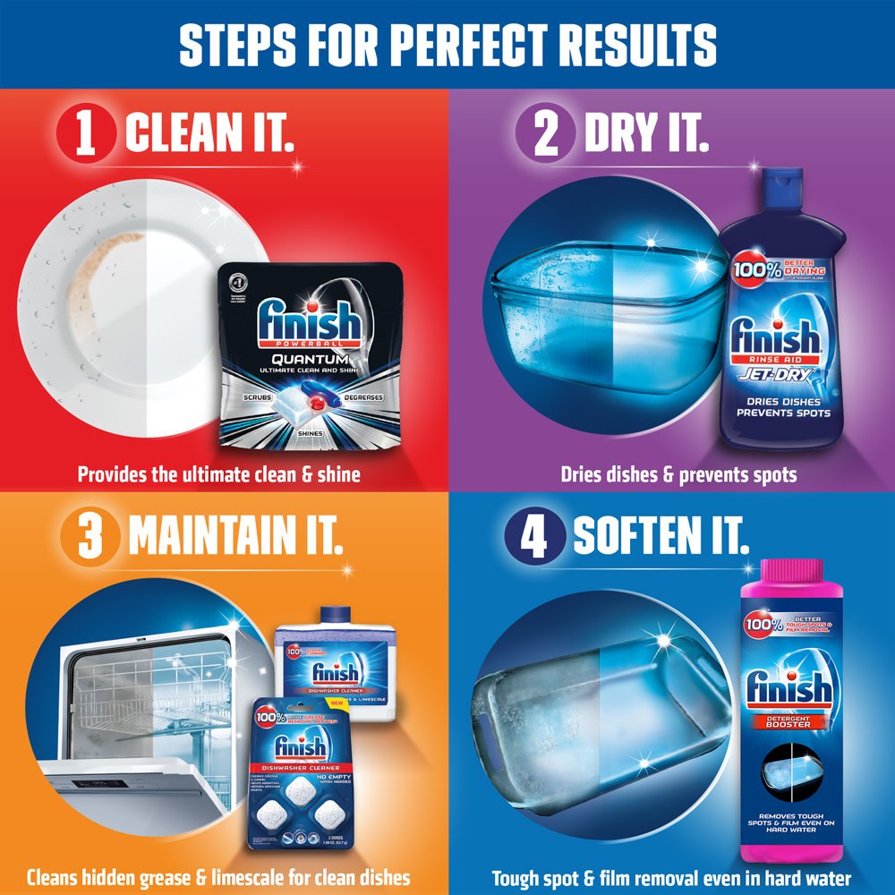 Finish Gelpacs Dishwasher Detergent, Orange Scent, 60 Count