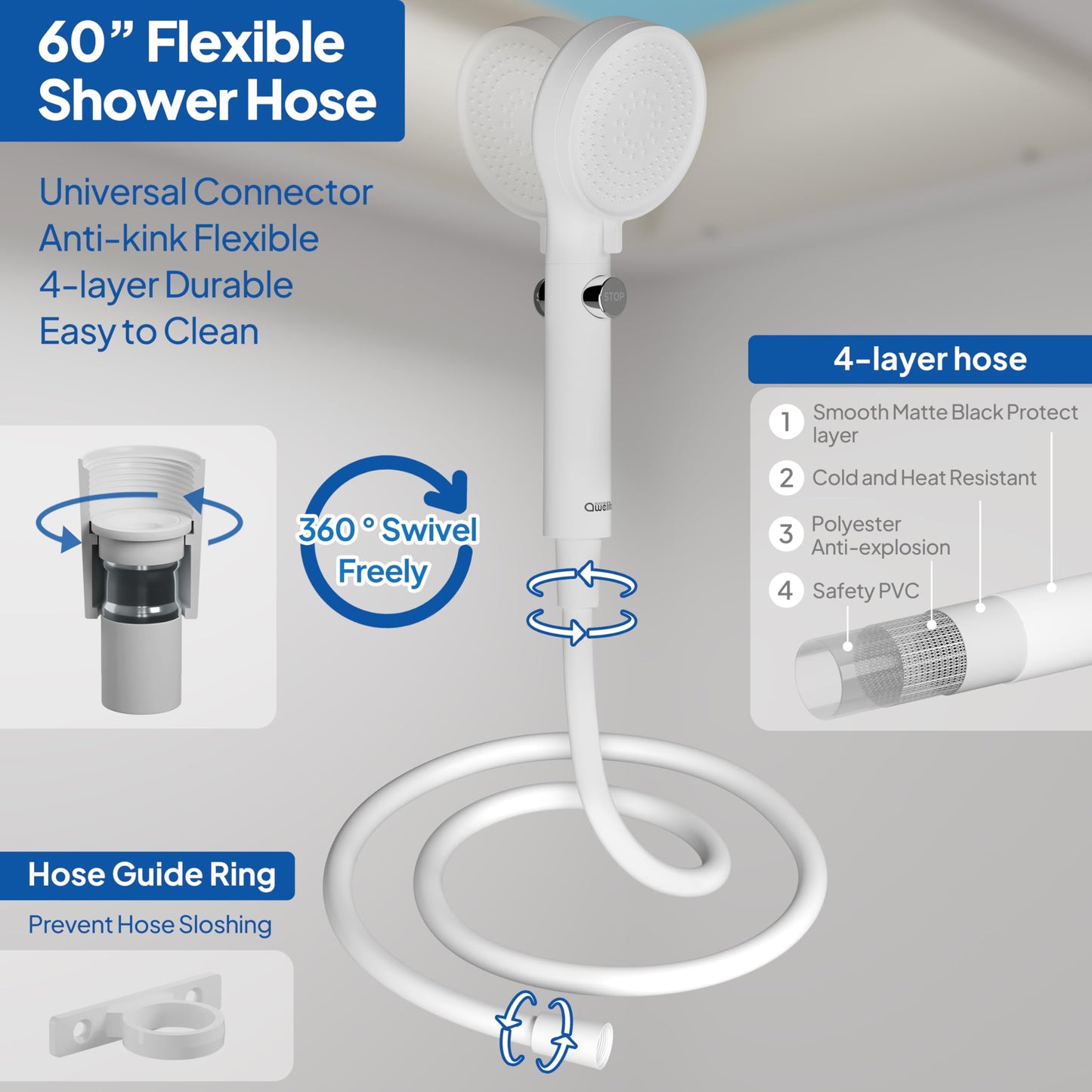RV Shower Head with Hose and On/Off Button, High Pressure 5 Mode Shower Head Replacement, Easy Install, White –Upgrade for RV, Camper, Van, Travel Trailer, Motorhome, Boat and Tiny Home