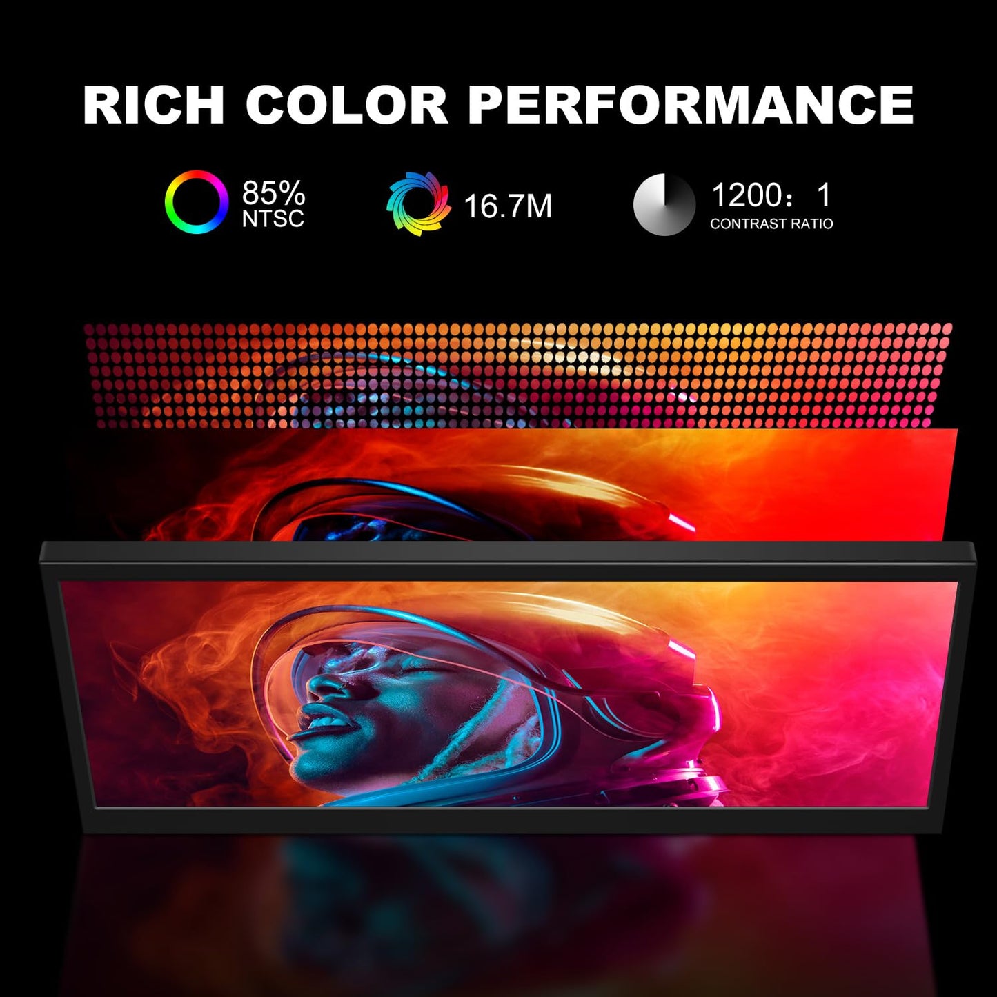 12.3 Inch Secondary Monitor, IPS Stretched Bar LCD Travel Display 1920 * 720 HDMI USBC, Mini Portable Monitor Metal Material for Laptop Computer Windows Aida64 GPU CPU RAM Monitoring,Built-in Speaker