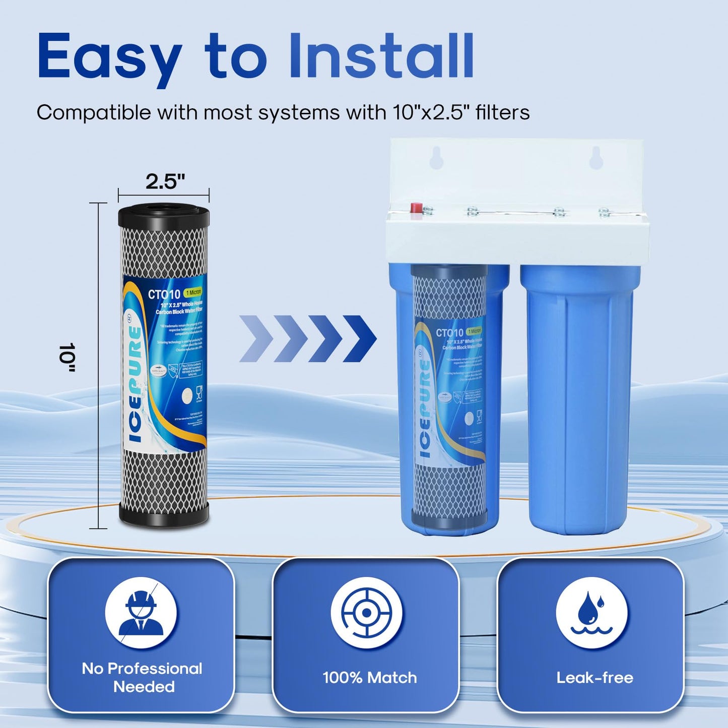 ICEPURE 1 Micron 2.5" x 10" Whole House CTO Carbon Sediment Water Filter Cartridge Compatible with Dupont WFPFC8002, WFPFC9001, SCWH-5, WHCF-WHWC, WHCF-WHWC, FXWTC, CBC-10 (4 Count (Pack of 1))