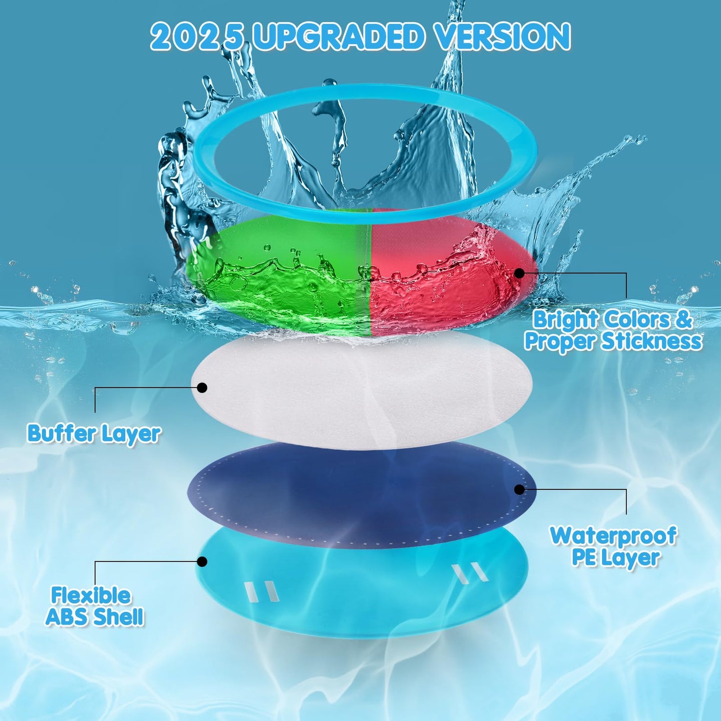 Ayeboovi Kids Toys Toss and Catch Ball Set Outdoor Games Toys for 3 4 5 6+ Year Old Boys Girls Toss and Catch Game Set with 4 Paddles and 4 Balls[Upgraded Version]