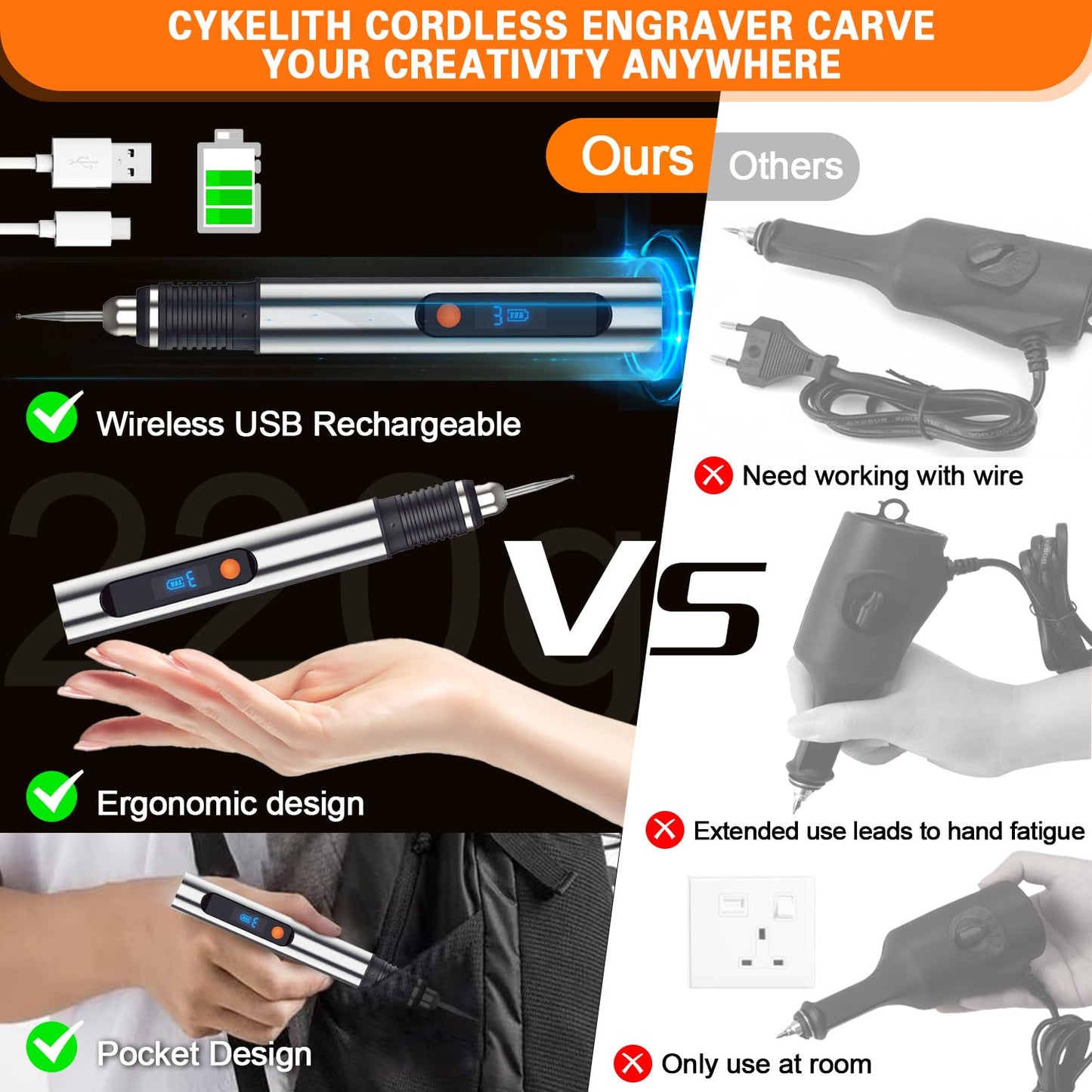 Rechargeable Cordless Electric Engraver Pen Mini DIY Engraving Tool Kit with 33 Bits and 10 Stencils for Metal Glass Ceramic Plastic Wood Jewelry