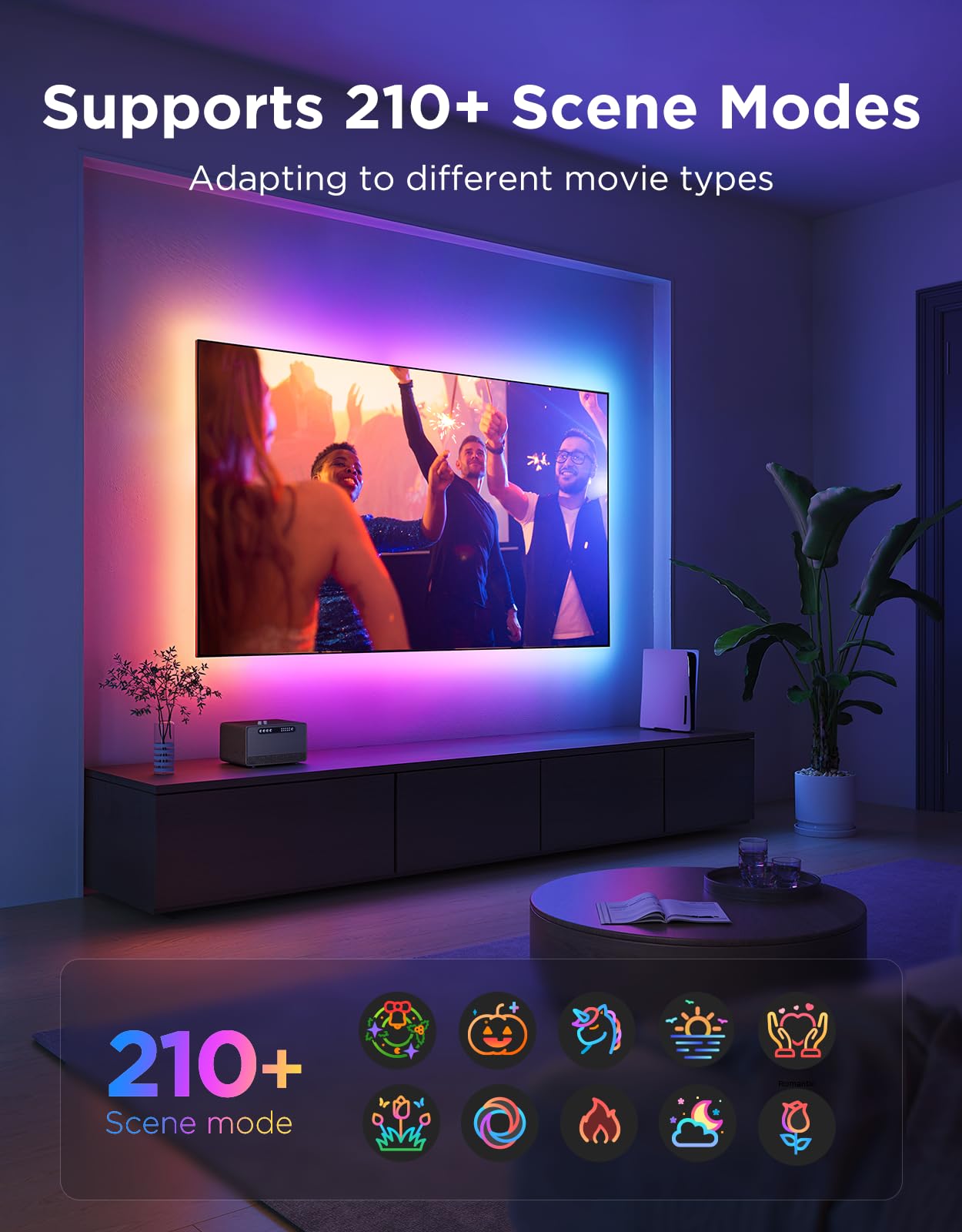 Govee TV LED Backlight 2, 18.4ft Cuttable TV Lights for 32-86 Inch TVs, Color Changing RGBWIC LED Strips Lights with 210+ Scene Modes & Music Sync, Smart APP and Voice Control, Easy Install