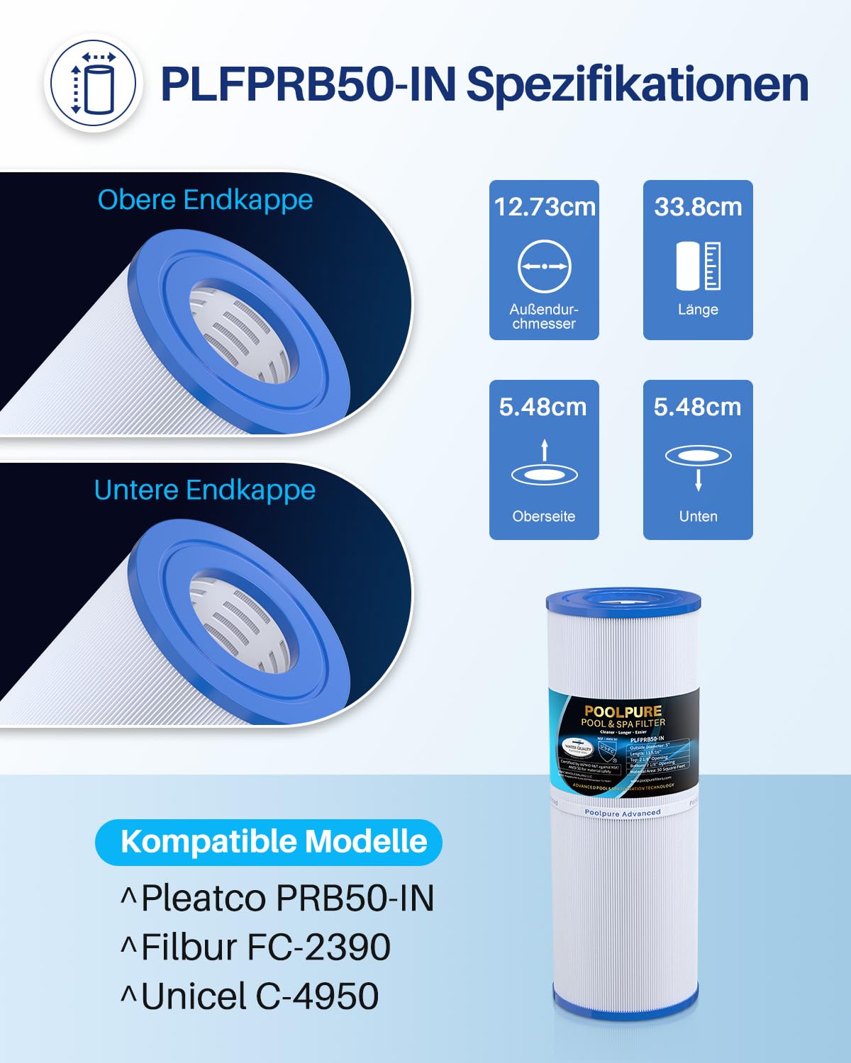 POOLPURE Pack of 2 Spa Filter Hot Tub Filter Replacement for PRB50-IN, PRB501N, Unicel C-4950, Filbur FC-2390, 50 m² Spa Filter Cartridge 5 x 13