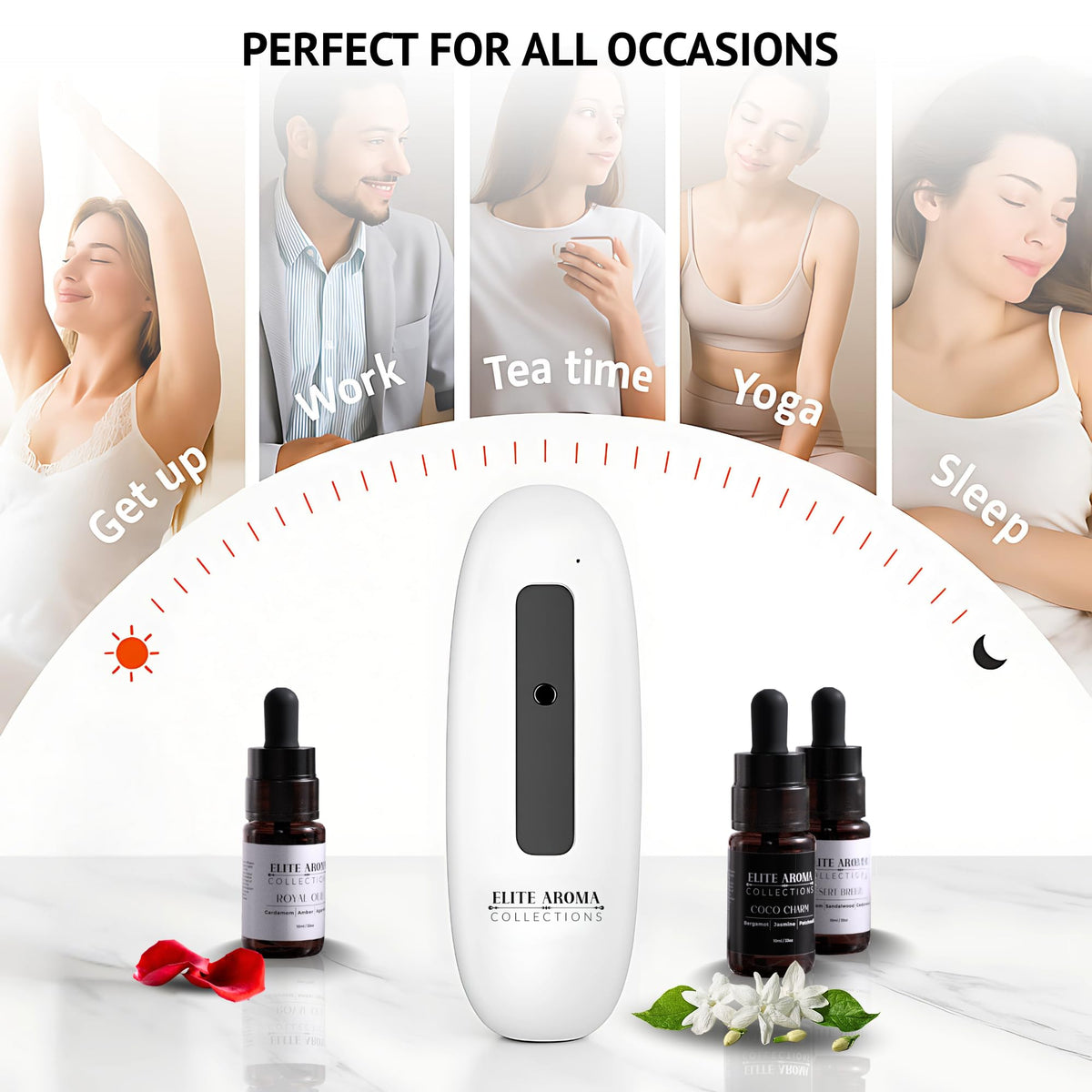 Waterless Essential Oil Diffuser (No Water Needed) – Elite Aroma Collection App-Controlled Cold-Air Scent Diffuser, 100mL, 300m² Coverage, Quiet for Home Spa Hotel Office