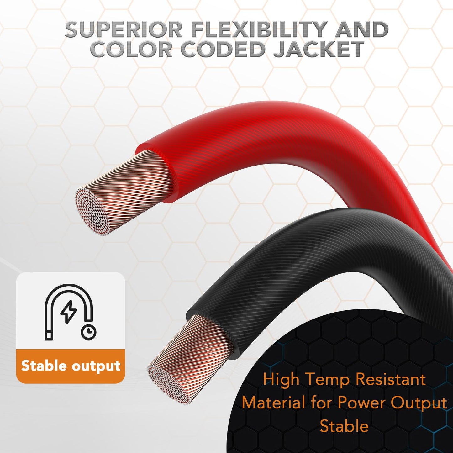 TOPSTRONGGEAR 4 Gauge 25ft Black and 25ft Red Power/Ground Wire True 4 AWG Power Wire-True Spec and Soft Touch Cable (Black&Red) (25FT Red & 25FT Black)