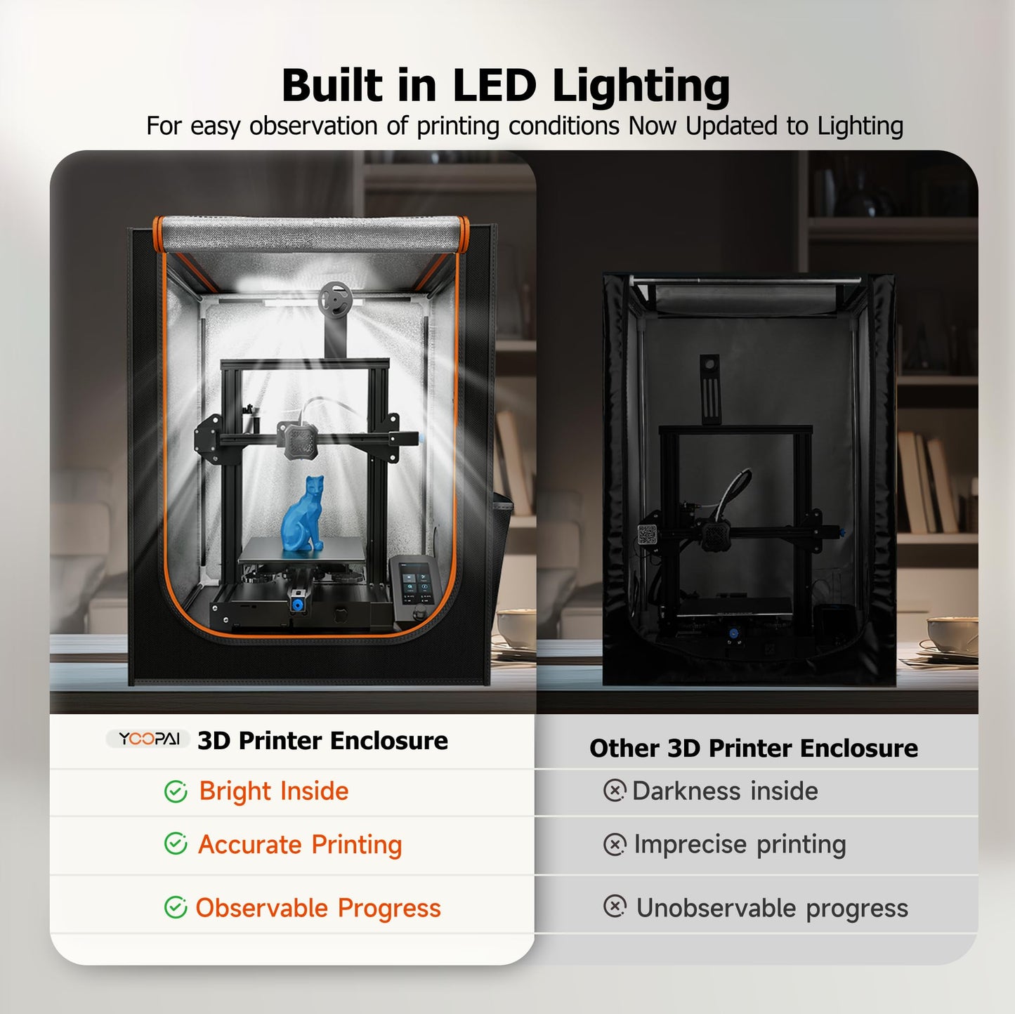 3D Printer Enclosure with LED Lighting, Fireproof Dustproof Tent Constant Temperature Protective Cover for Creality Ender 3 V3 SE/KE/Ender 3/Ender 3 Pro/Ender 3V2/Ender 3S1/Neo/Anycubic Elegoo, Medium