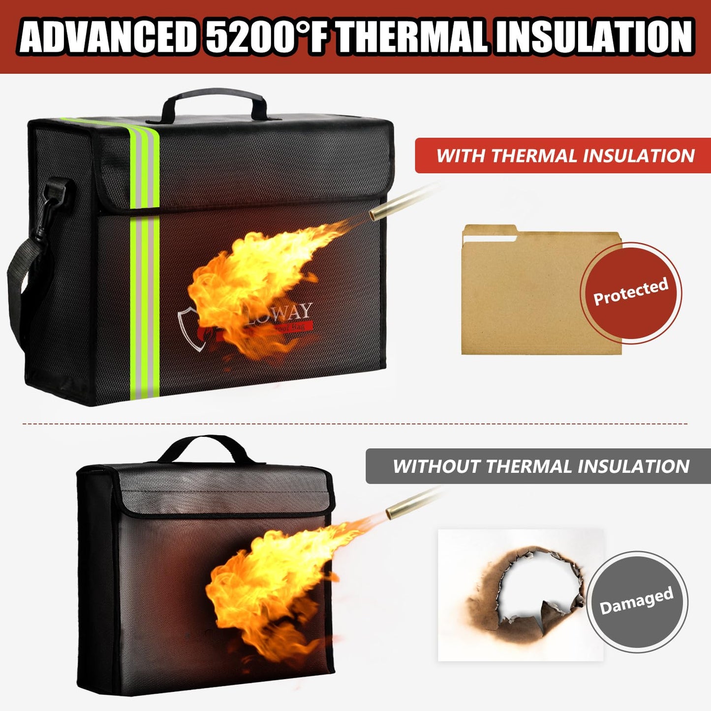 ROLOWAY Large Fireproof Document Bag 5200°F Heat Insulated, Reflective Strip, Fireproof Money Bag, Lockable Zipper, Black, 17 x 12 x 5.8 inches