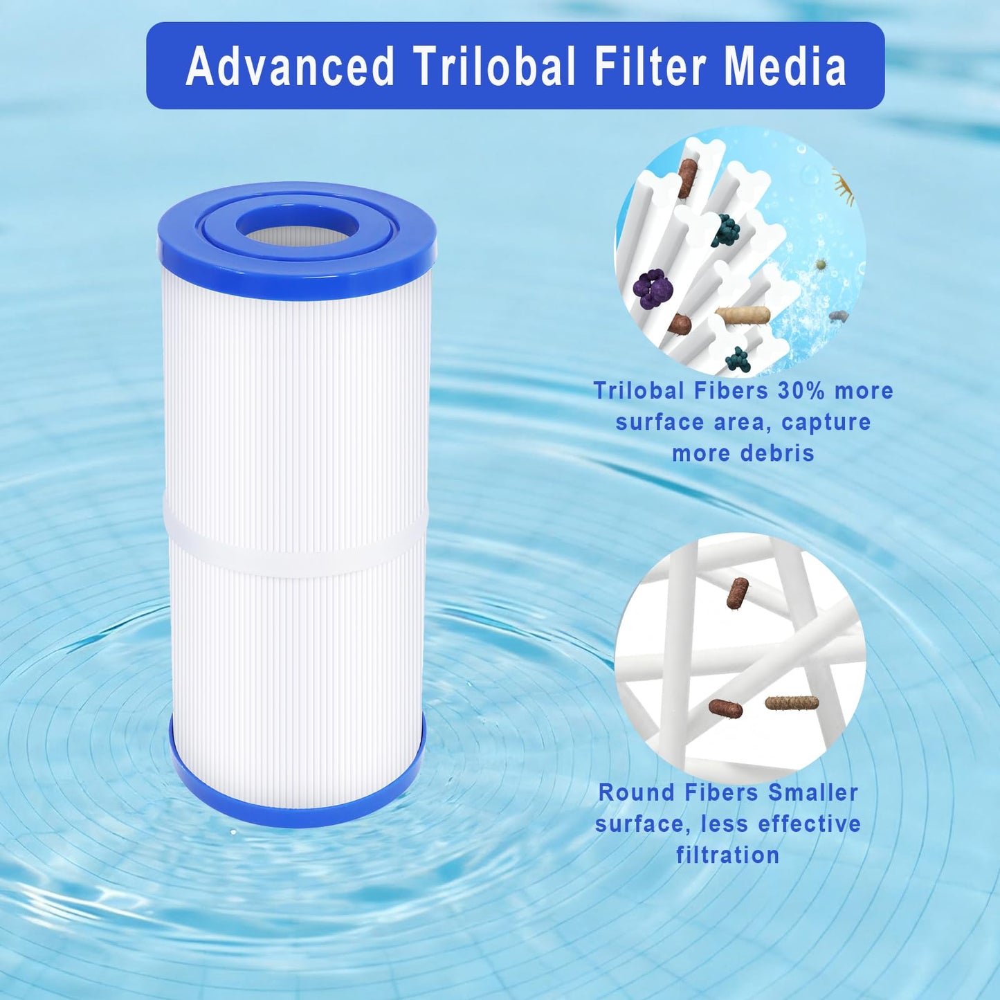 FC-2390 Spa Filter Replaces Pleatco PRB50-IN,PRB50IN,Unicel C-4950 Filter,Guardian 413-212-02,373045,Jacuzzi J210/J220/J235/J245/J275,03FIL1600,373045,17-2380,5X13 Drop in Hot Tub,2 Pack
