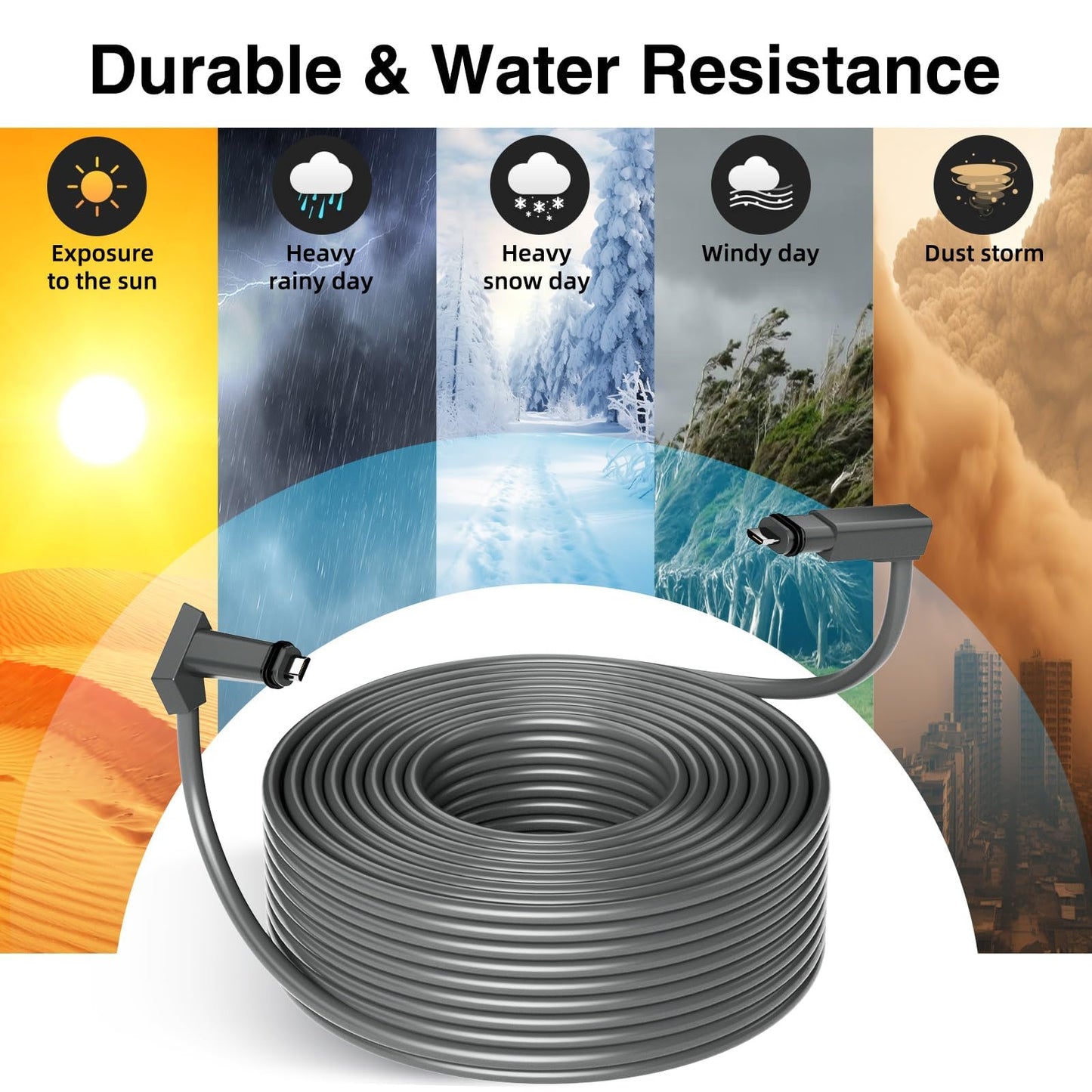 Starlink Cable 75FT/23M, Starlink Replacement Cable for Starlink Rectangular Satellite V2 Gen2 Cable Cord, IP68 Waterproof Supports 1200M Protocol, Adopts Pure Copper Data Transmission