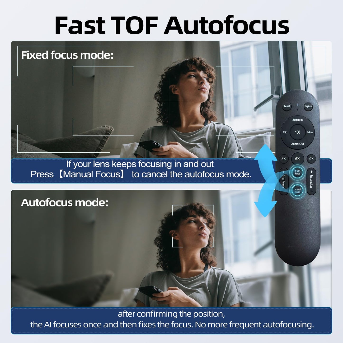 4K Webcam with Light, Webcam for PC with Microphone, Plug and Play, USB Computer Camera for Desktop, Auto-Focus, Web Camera for Desktop Computer Zoom Skype